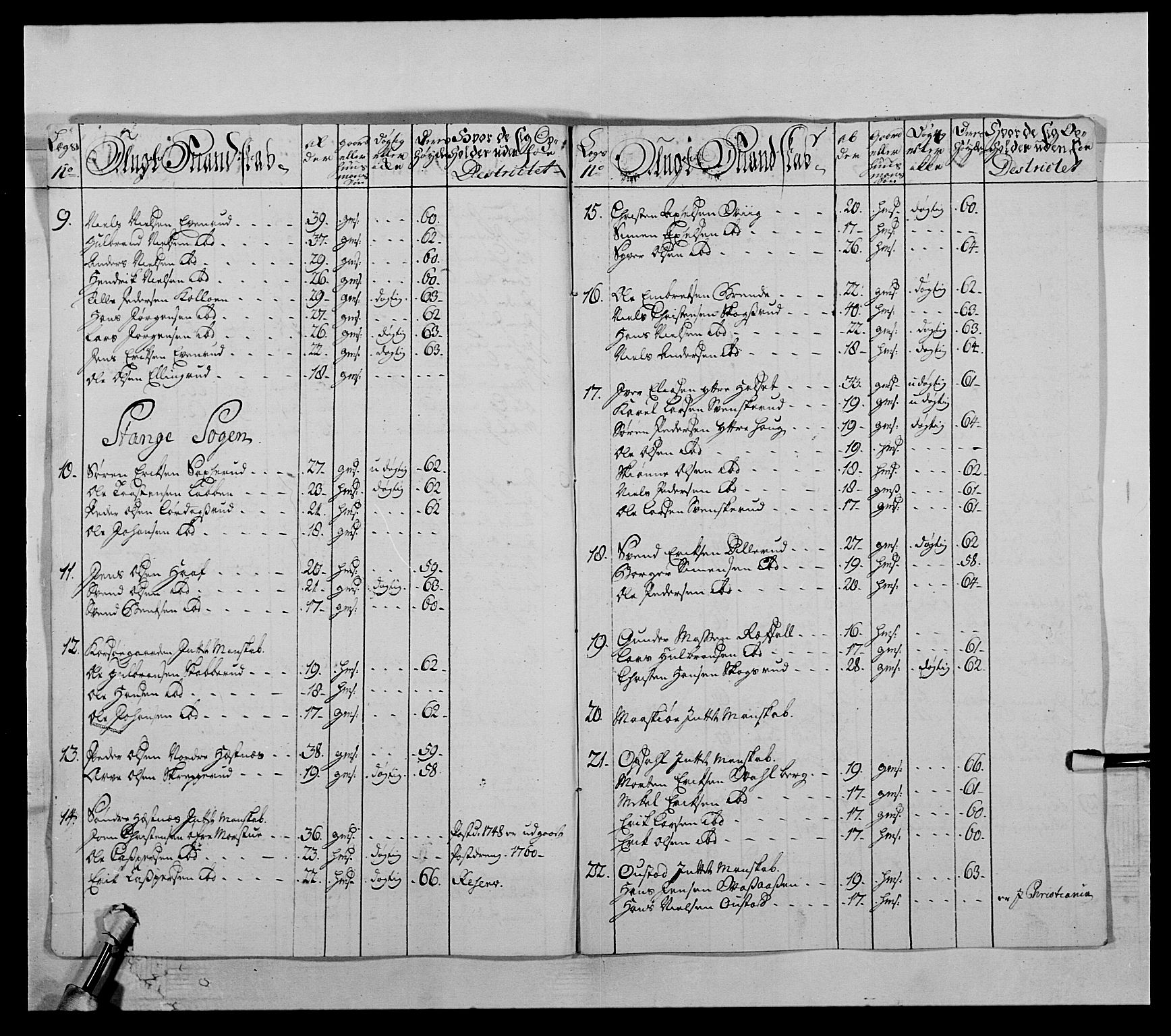 Kommanderende general (KG I) med Det norske krigsdirektorium, AV/RA-EA-5419/E/Ea/L0503b: 1. Opplandske regiment, 1764-1765, p. 69