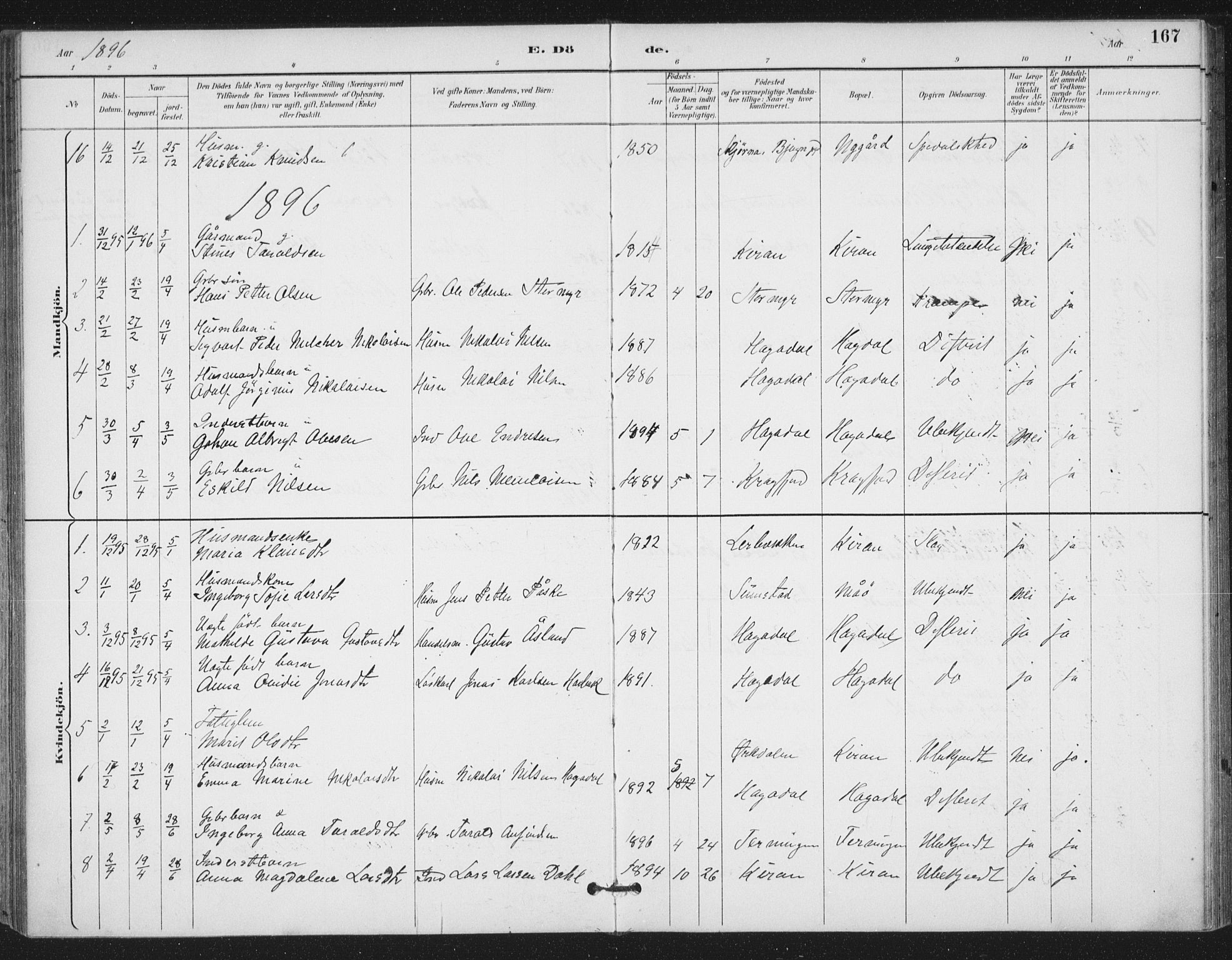 Ministerialprotokoller, klokkerbøker og fødselsregistre - Sør-Trøndelag, SAT/A-1456/657/L0708: Parish register (official) no. 657A09, 1894-1904, p. 167