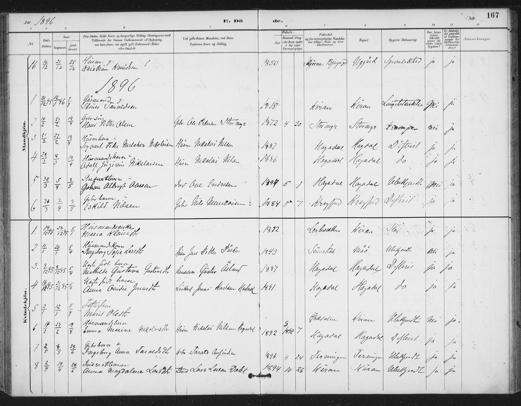 Ministerialprotokoller, klokkerbøker og fødselsregistre - Sør-Trøndelag, AV/SAT-A-1456/657/L0708: Parish register (official) no. 657A09, 1894-1904, p. 167