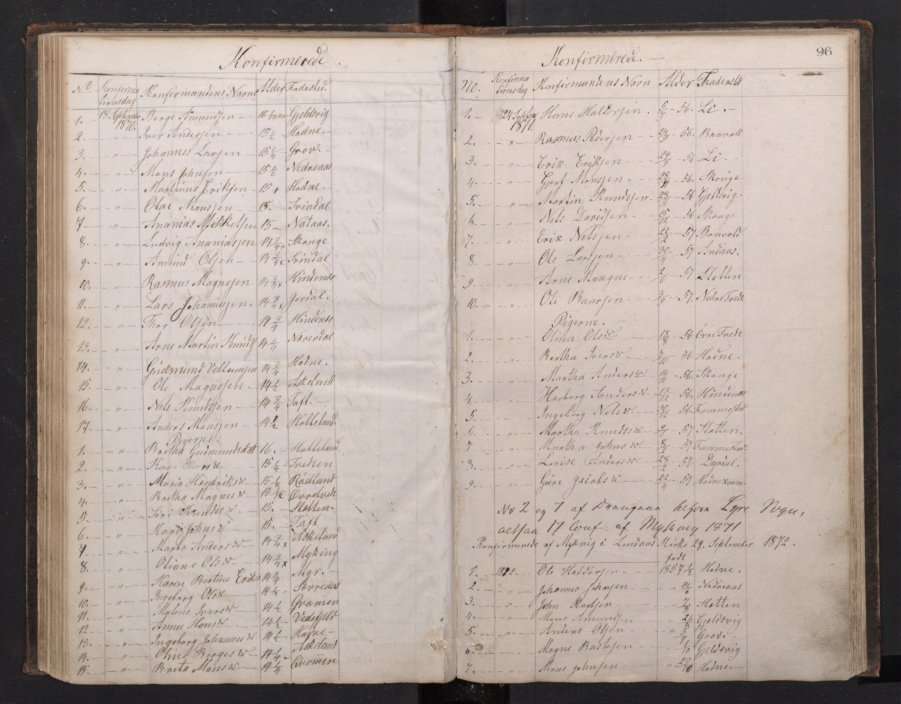 Lindås Sokneprestembete, SAB/A-76701/H/Hab: Parish register (copy) no. E 2, 1867-1892, p. 95b-96a