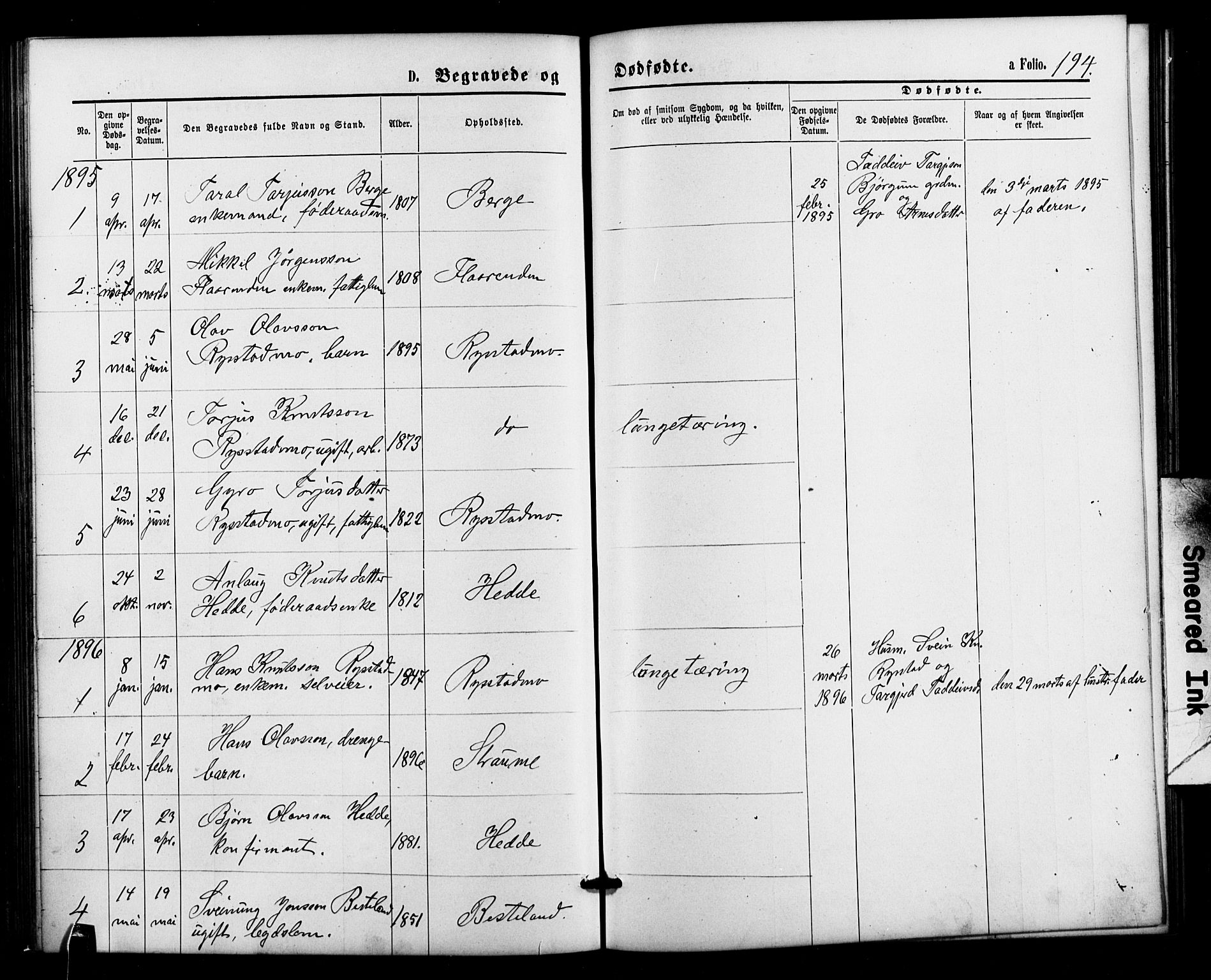 Valle sokneprestkontor, SAK/1111-0044/F/Fb/Fbb/L0002: Parish register (copy) no. B 2, 1875-1921, p. 194