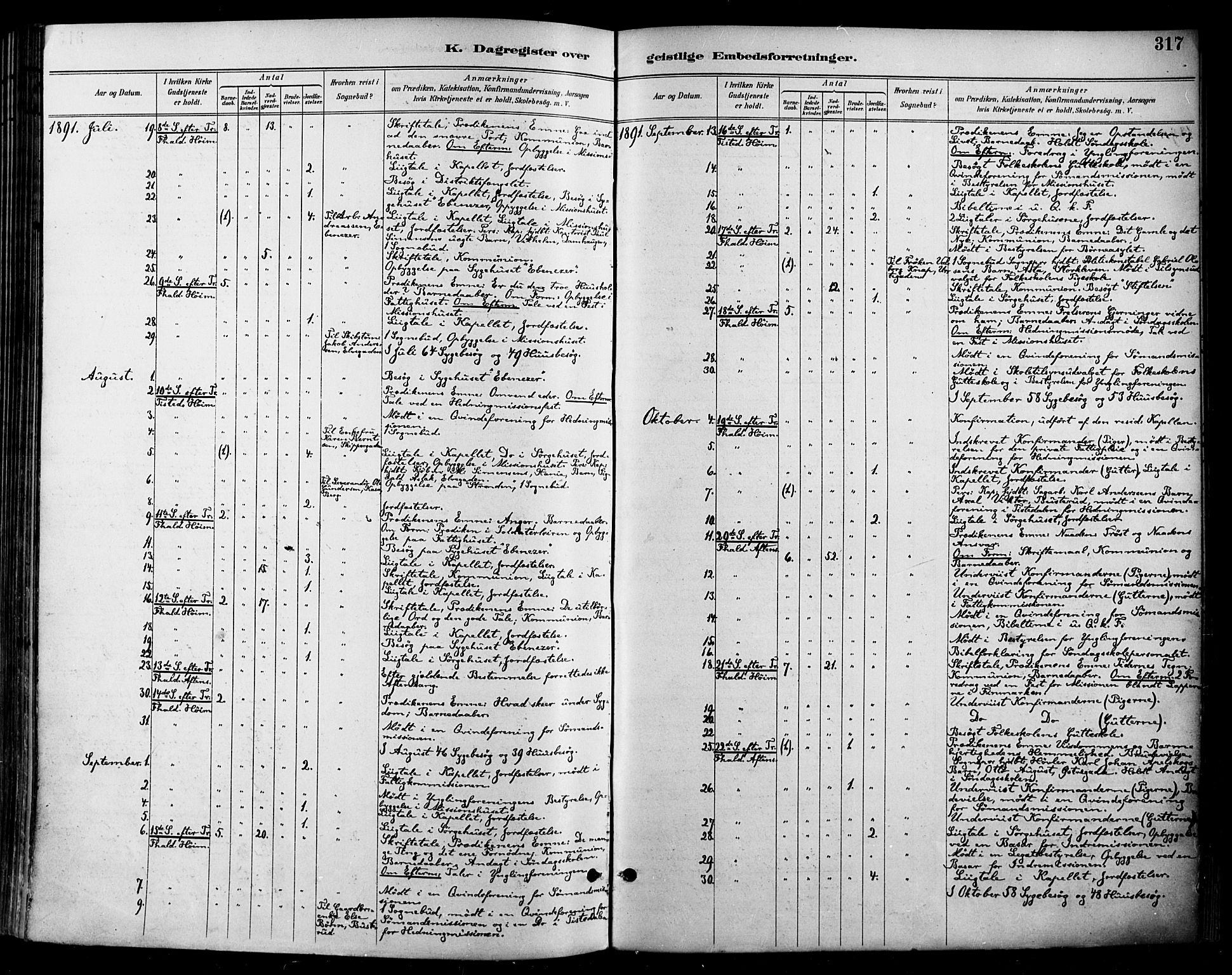 Halden prestekontor Kirkebøker, AV/SAO-A-10909/F/Fa/L0014: Parish register (official) no. I 14, 1890-1906, p. 317