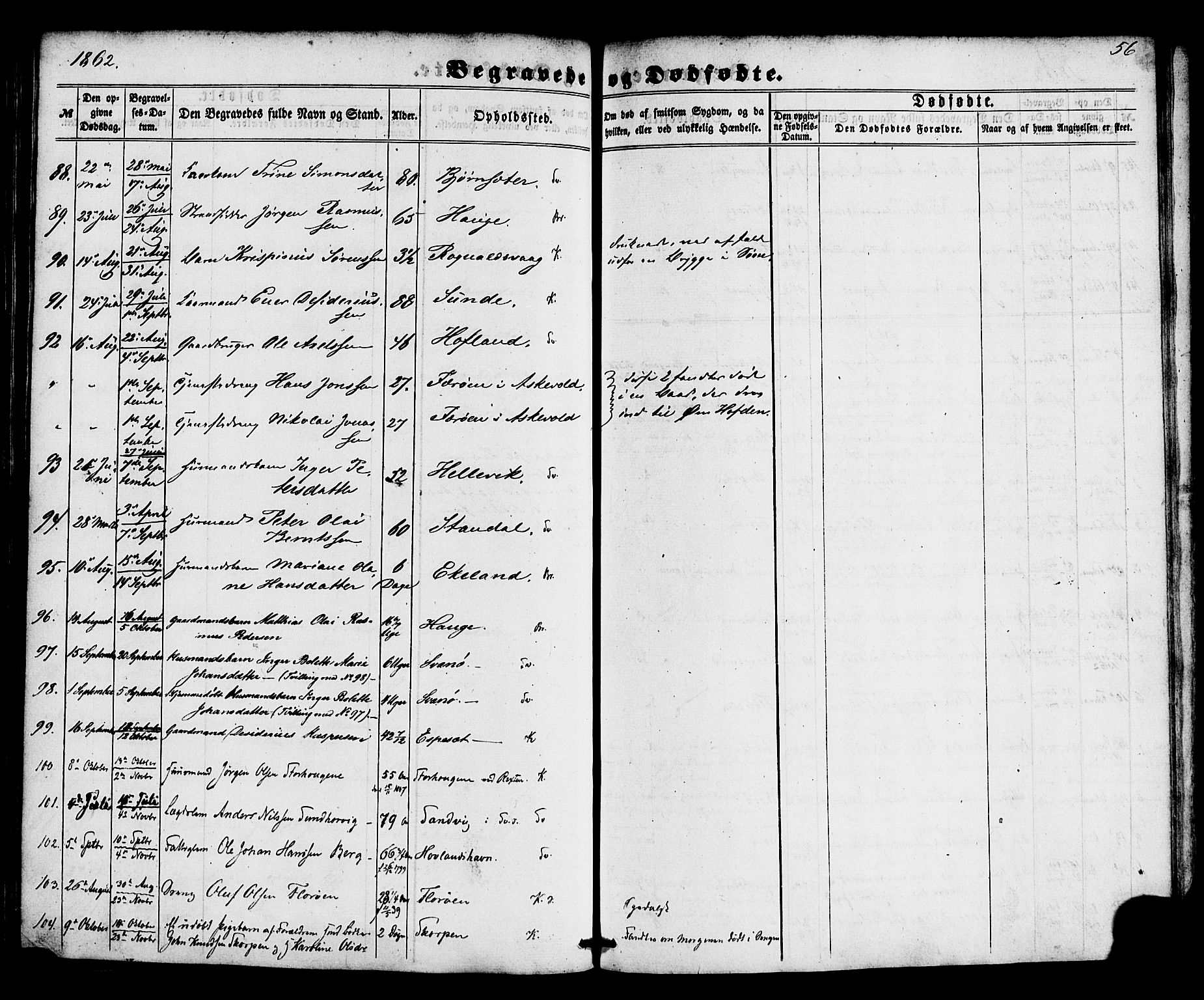 Kinn sokneprestembete, SAB/A-80801/H/Haa/Haaa/L0012: Parish register (official) no. A 12, 1855-1869, p. 56