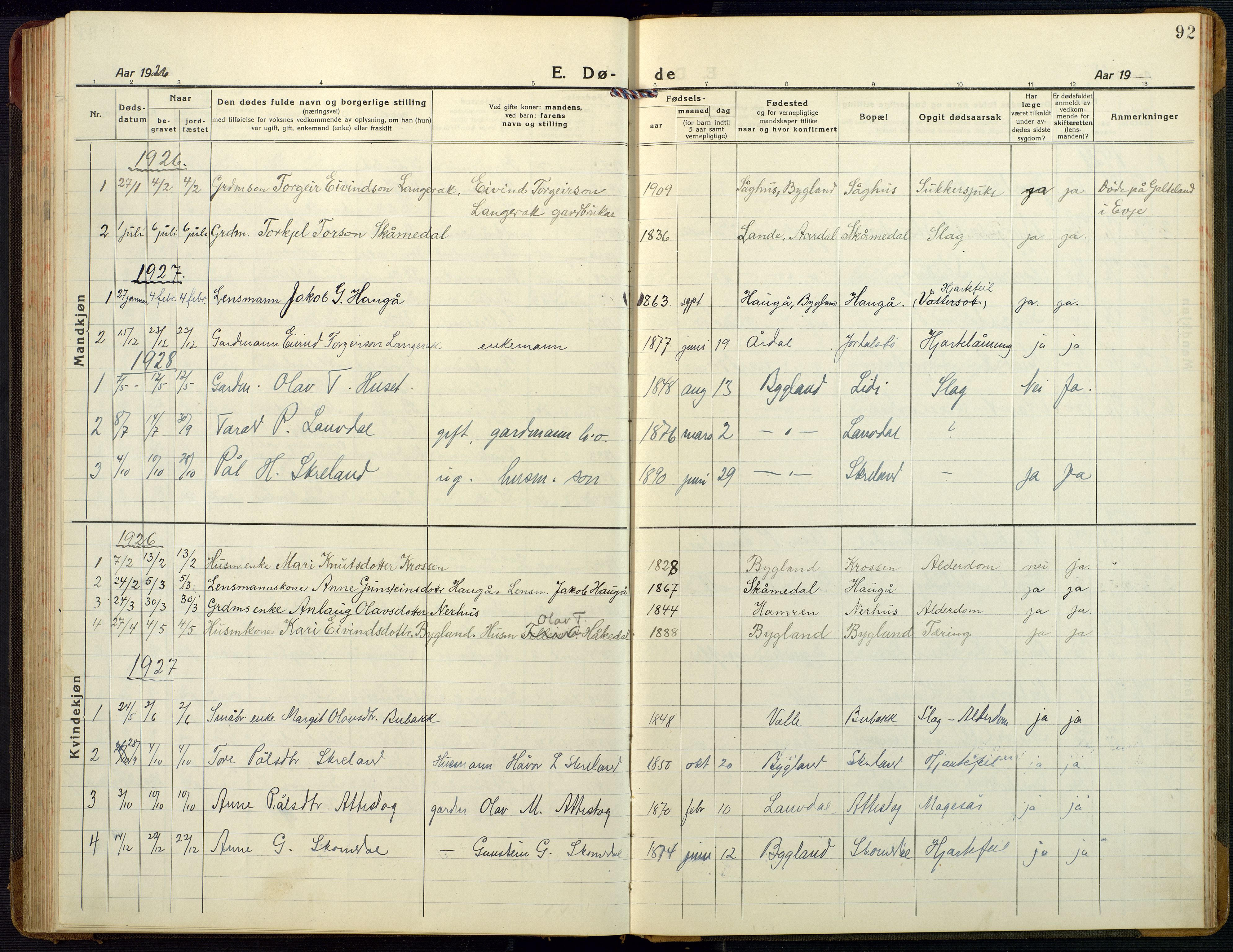 Bygland sokneprestkontor, SAK/1111-0006/F/Fb/Fbb/L0005: Parish register (copy) no. B 5, 1920-1955, p. 92