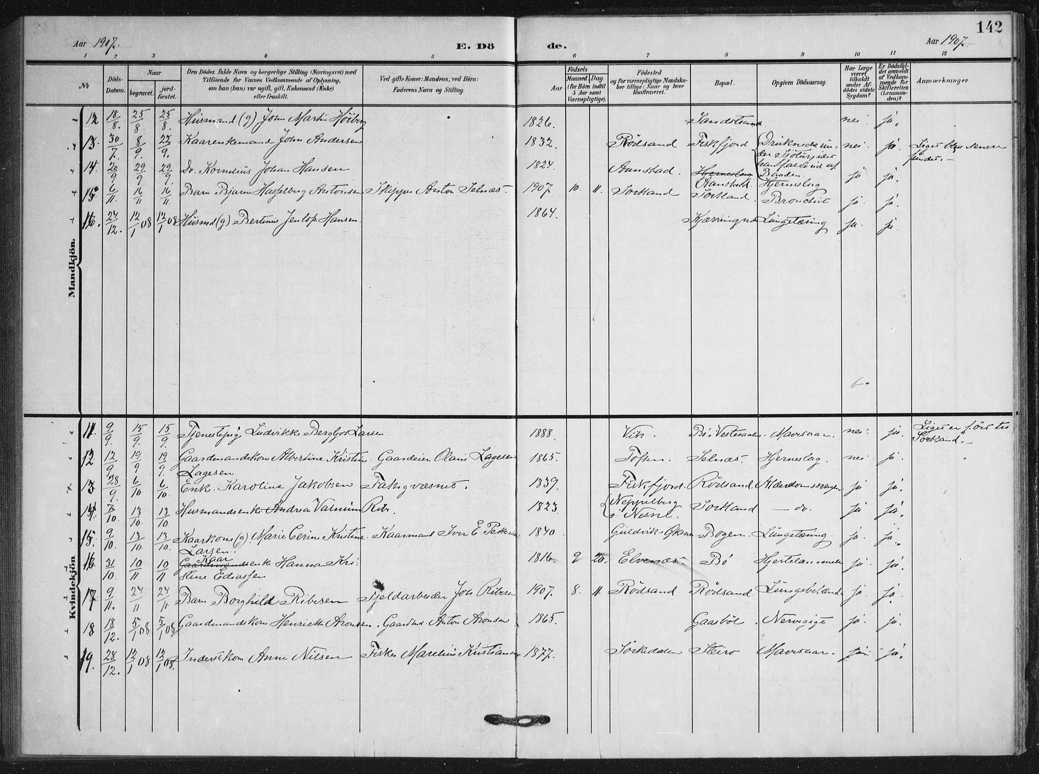 Ministerialprotokoller, klokkerbøker og fødselsregistre - Nordland, AV/SAT-A-1459/895/L1373: Parish register (official) no. 895A08, 1905-1915, p. 142