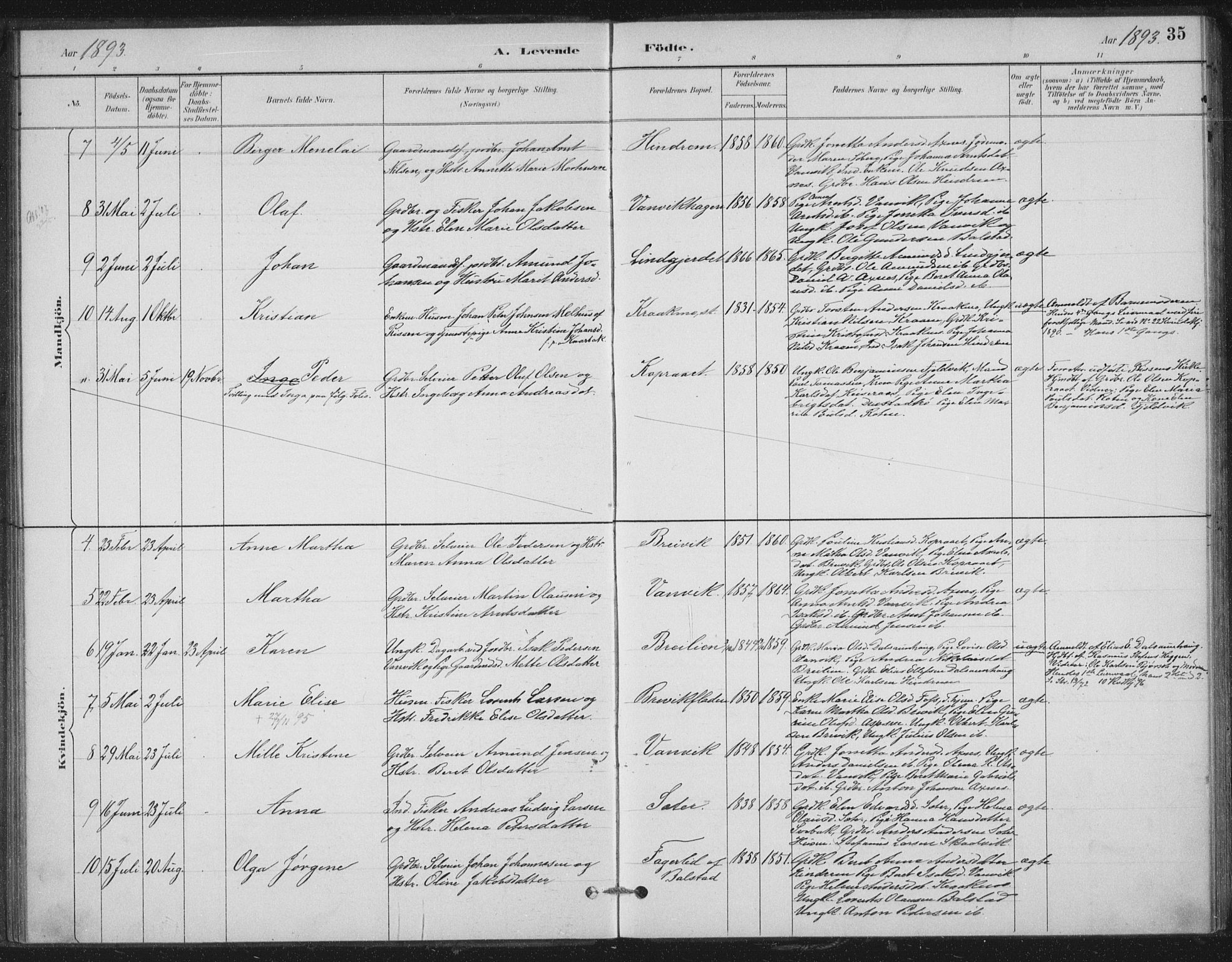 Ministerialprotokoller, klokkerbøker og fødselsregistre - Nord-Trøndelag, SAT/A-1458/702/L0023: Parish register (official) no. 702A01, 1883-1897, p. 35