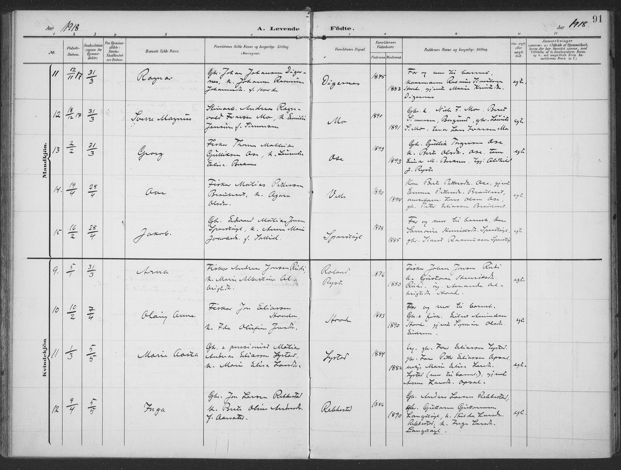 Ministerialprotokoller, klokkerbøker og fødselsregistre - Møre og Romsdal, AV/SAT-A-1454/513/L0178: Parish register (official) no. 513A05, 1906-1919, p. 91