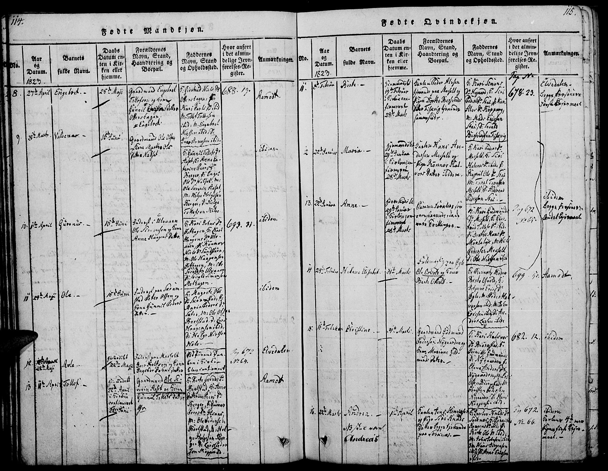 Åmot prestekontor, Hedmark, AV/SAH-PREST-056/H/Ha/Haa/L0005: Parish register (official) no. 5, 1815-1841, p. 114-115