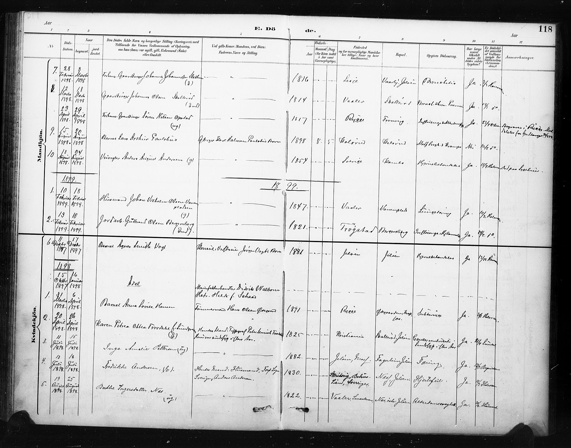 Moss prestekontor Kirkebøker, SAO/A-2003/F/Fc/L0002: Parish register (official) no. III 2, 1894-1906, p. 118
