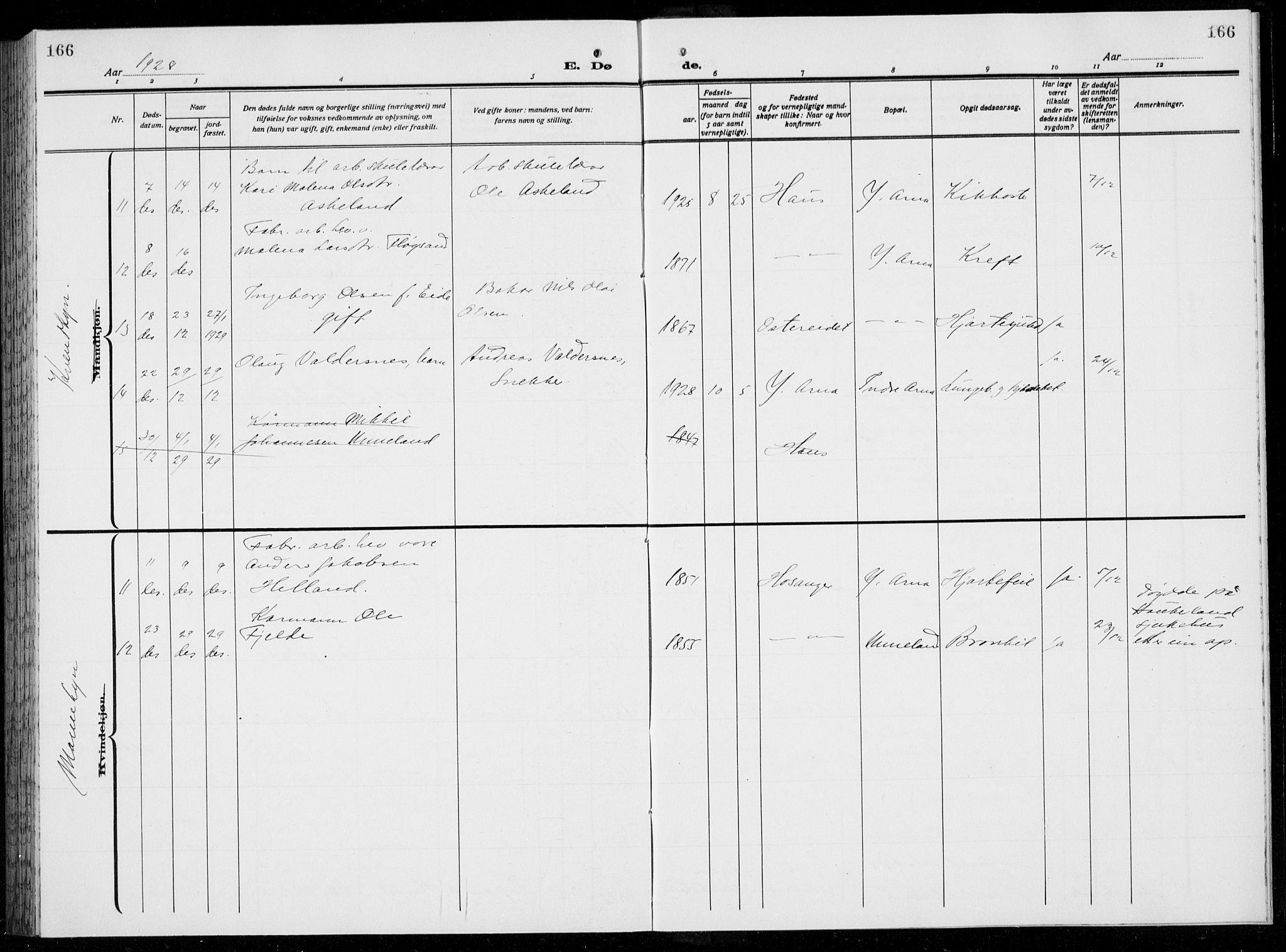 Arna Sokneprestembete, AV/SAB-A-74001/H/Ha/Hab: Parish register (copy) no. A  6, 1922-1936, p. 166