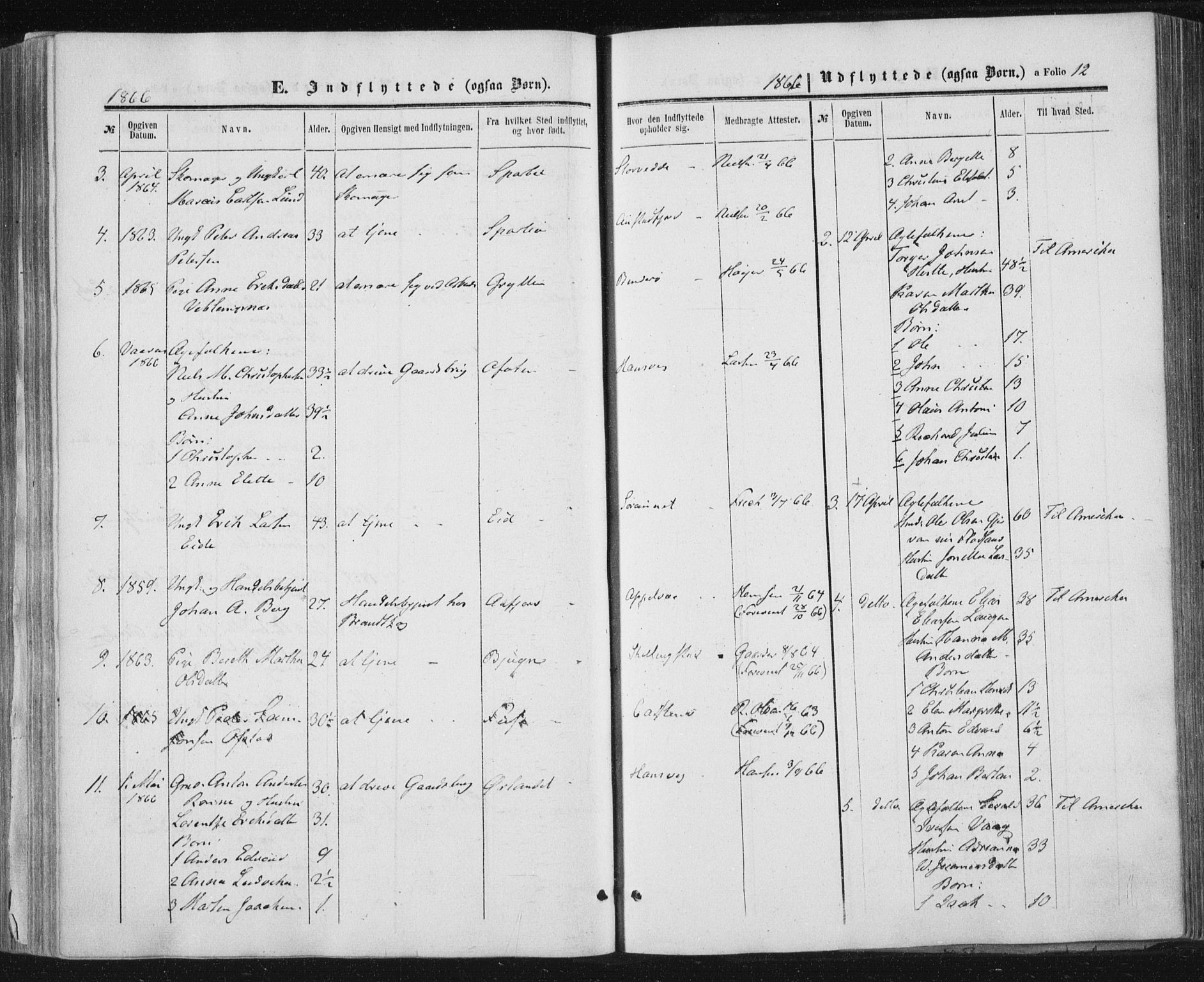 Ministerialprotokoller, klokkerbøker og fødselsregistre - Nord-Trøndelag, SAT/A-1458/784/L0670: Parish register (official) no. 784A05, 1860-1876, p. 12