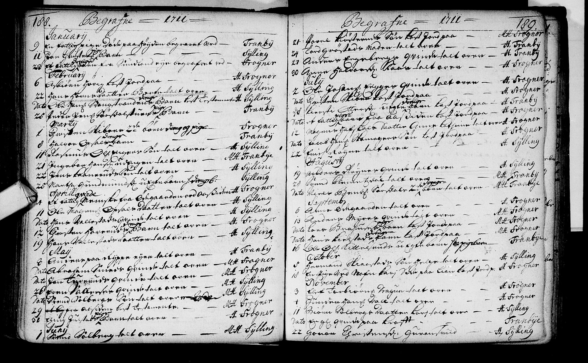 Lier kirkebøker, SAKO/A-230/F/Fa/L0002: Parish register (official) no. I 2, 1701-1726, p. 188-189