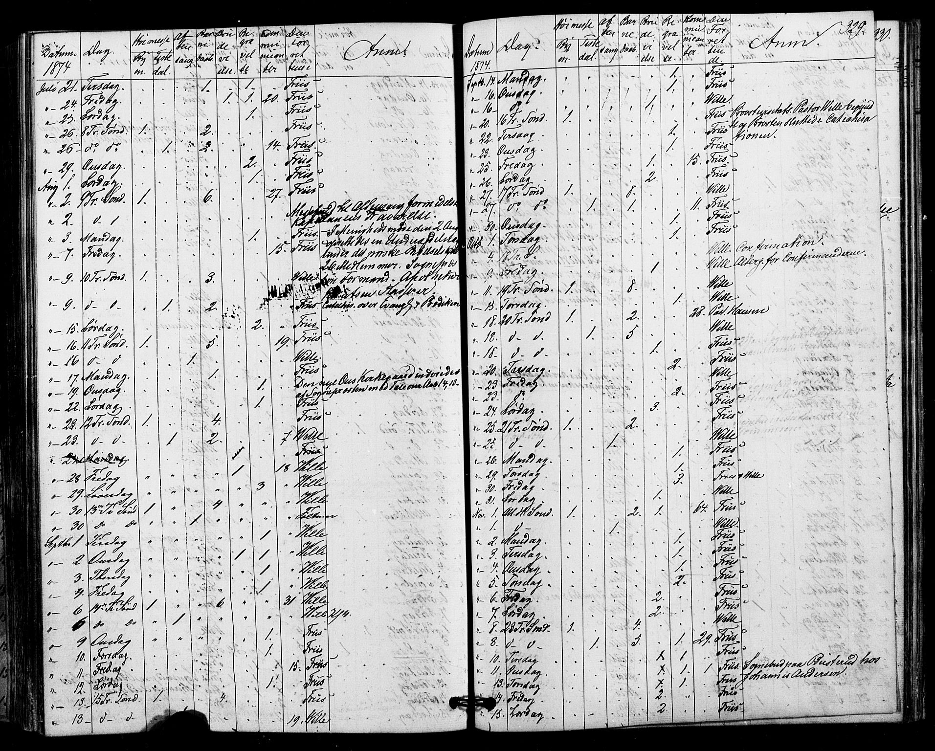 Halden prestekontor Kirkebøker, SAO/A-10909/F/Fa/L0010: Parish register (official) no. I 10, 1866-1877, p. 329