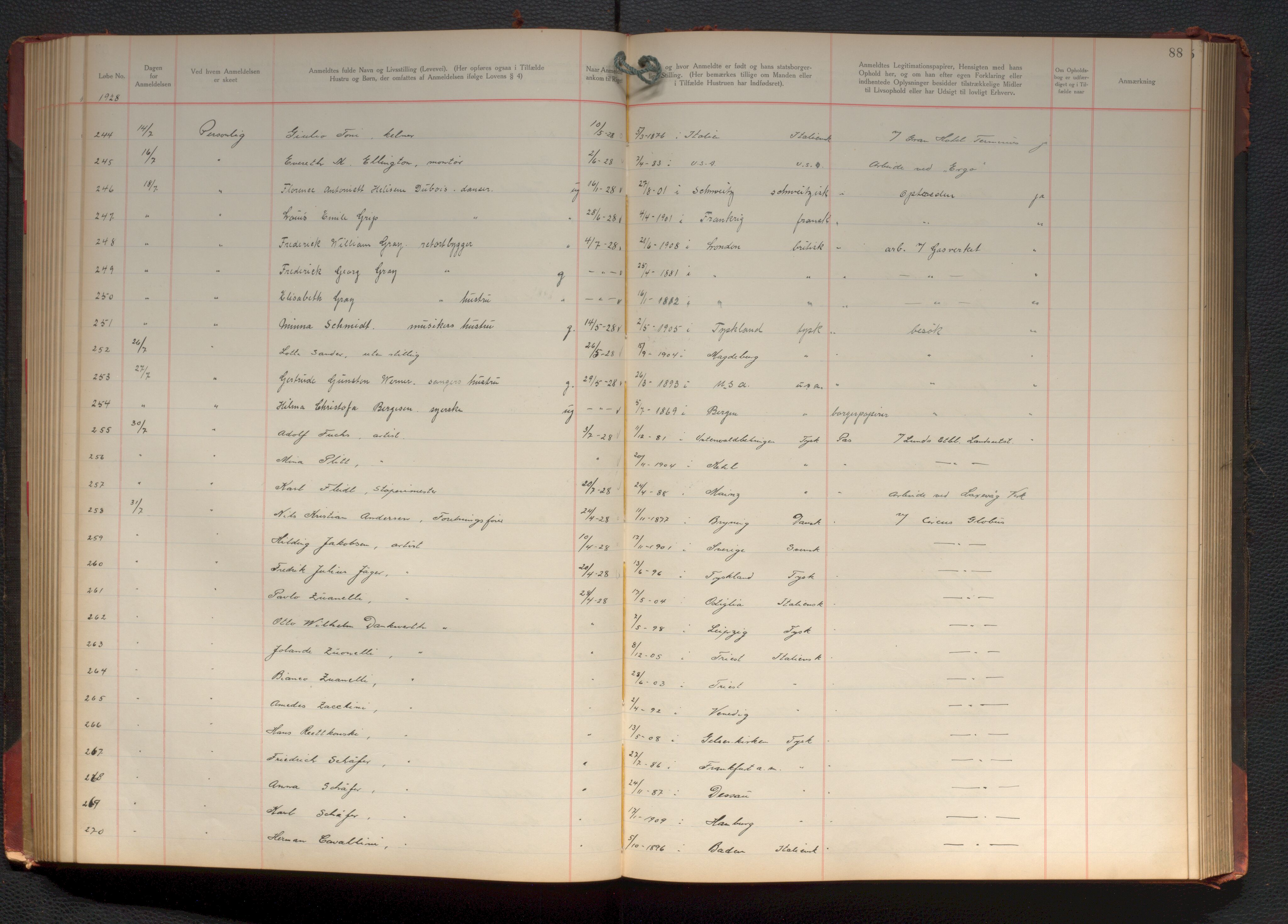 Bergen politikammer / politidistrikt, AV/SAB-A-60401/J.d/L0004: Fremmedprotokoll, 1925-1936, p. 88
