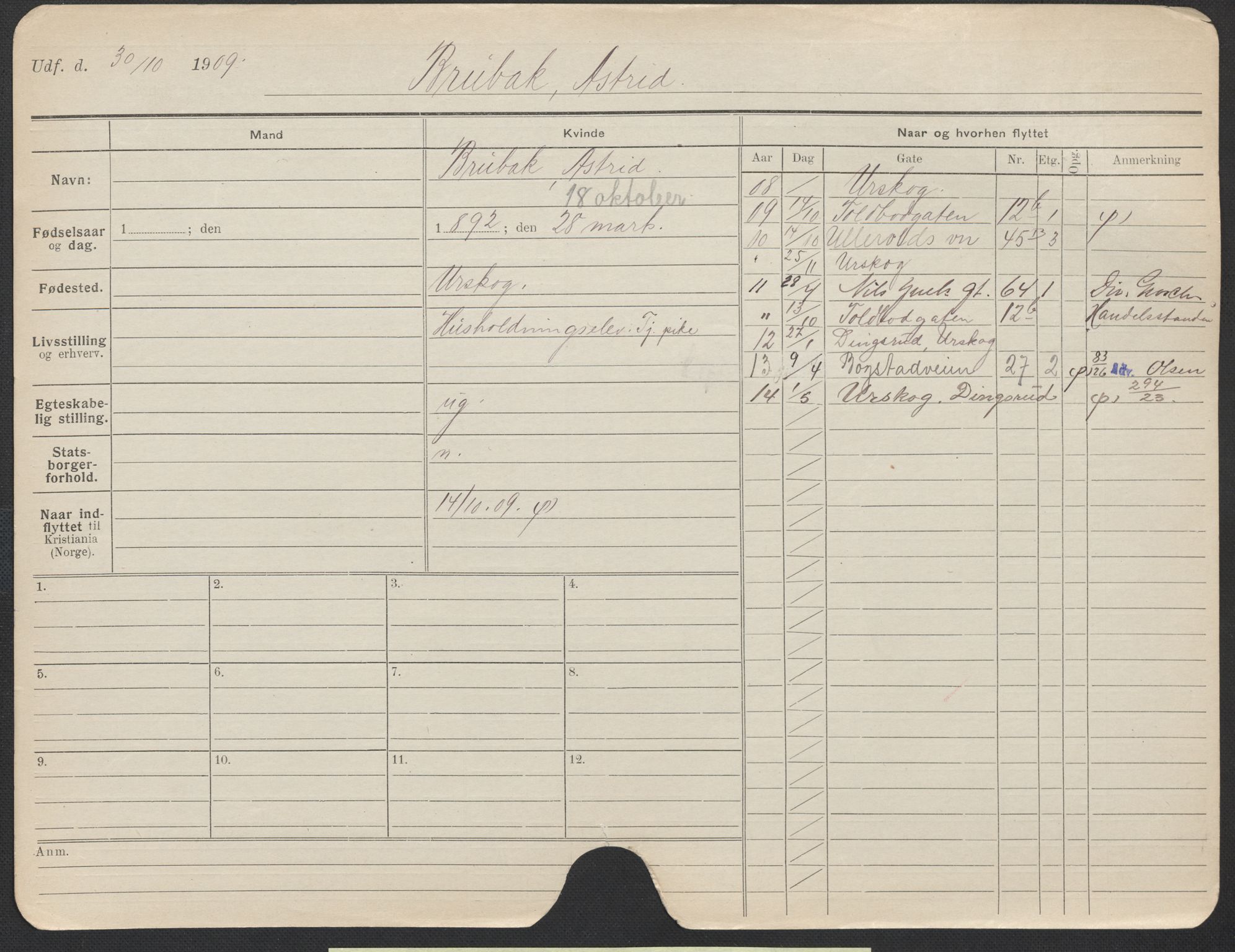 Oslo folkeregister, Registerkort, AV/SAO-A-11715/F/Fa/Fac/L0013: Kvinner, 1906-1914, p. 873a