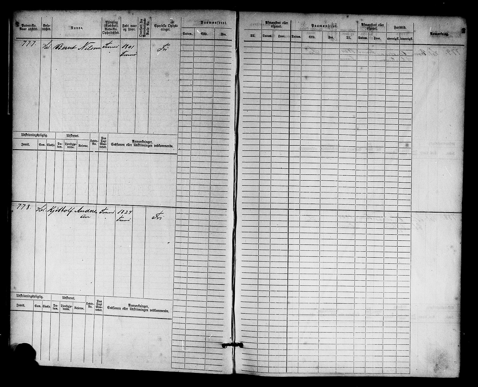 Arendal mønstringskrets, AV/SAK-2031-0012/F/Fb/L0011: Hovedrulle nr 775-1528, S-9, 1868-1885, p. 4