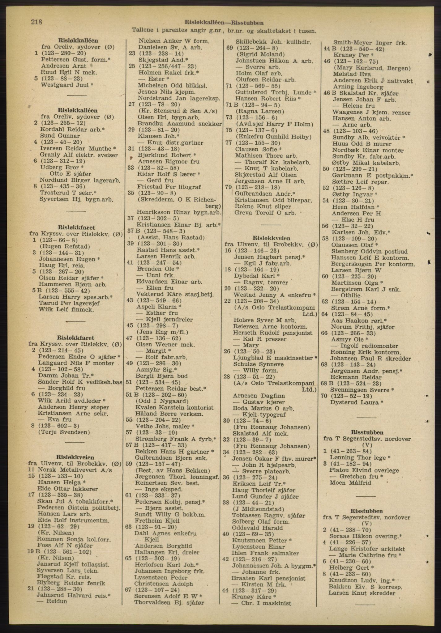 Kristiania/Oslo adressebok, PUBL/-, 1955, p. 218