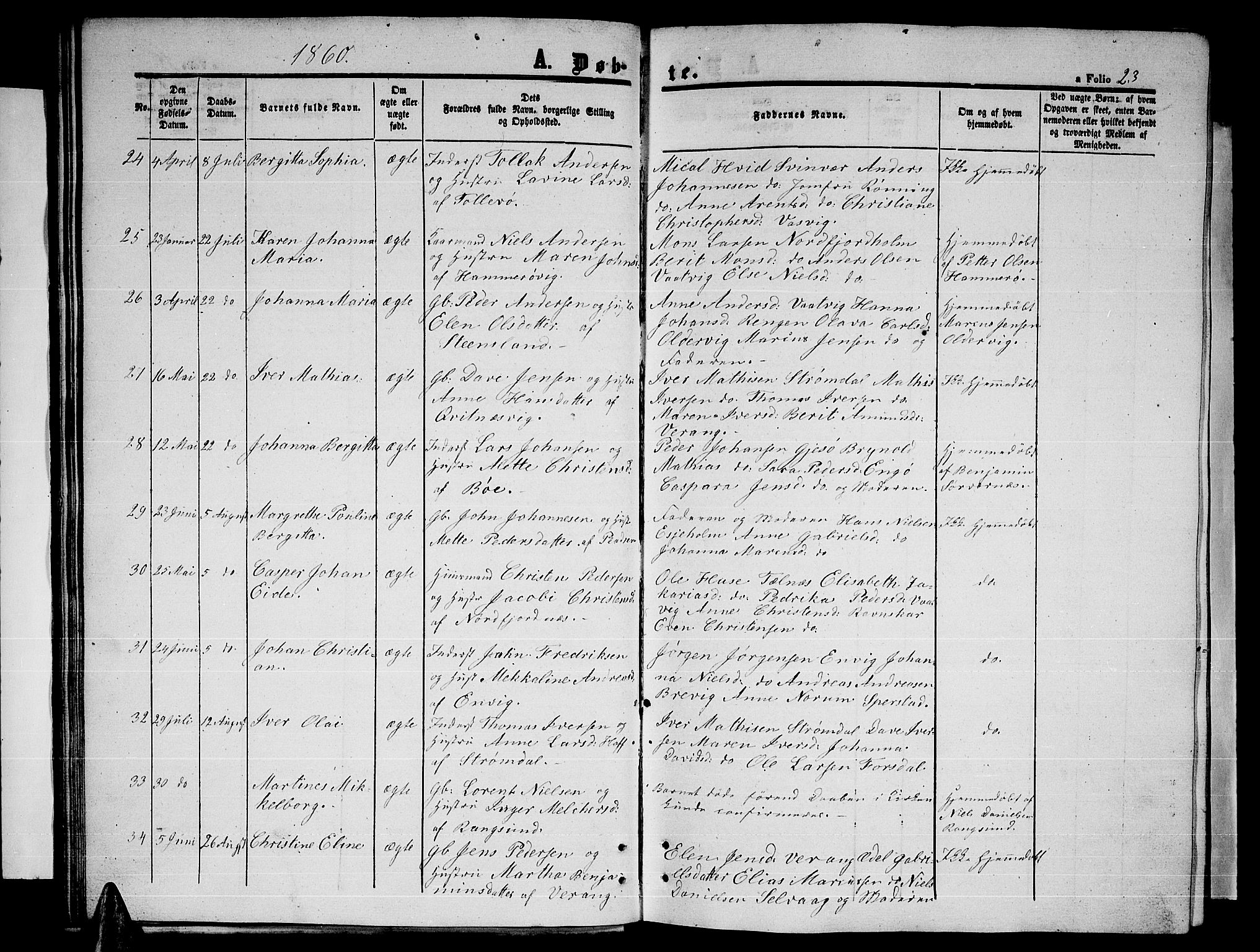 Ministerialprotokoller, klokkerbøker og fødselsregistre - Nordland, AV/SAT-A-1459/841/L0619: Parish register (copy) no. 841C03, 1856-1876, p. 23