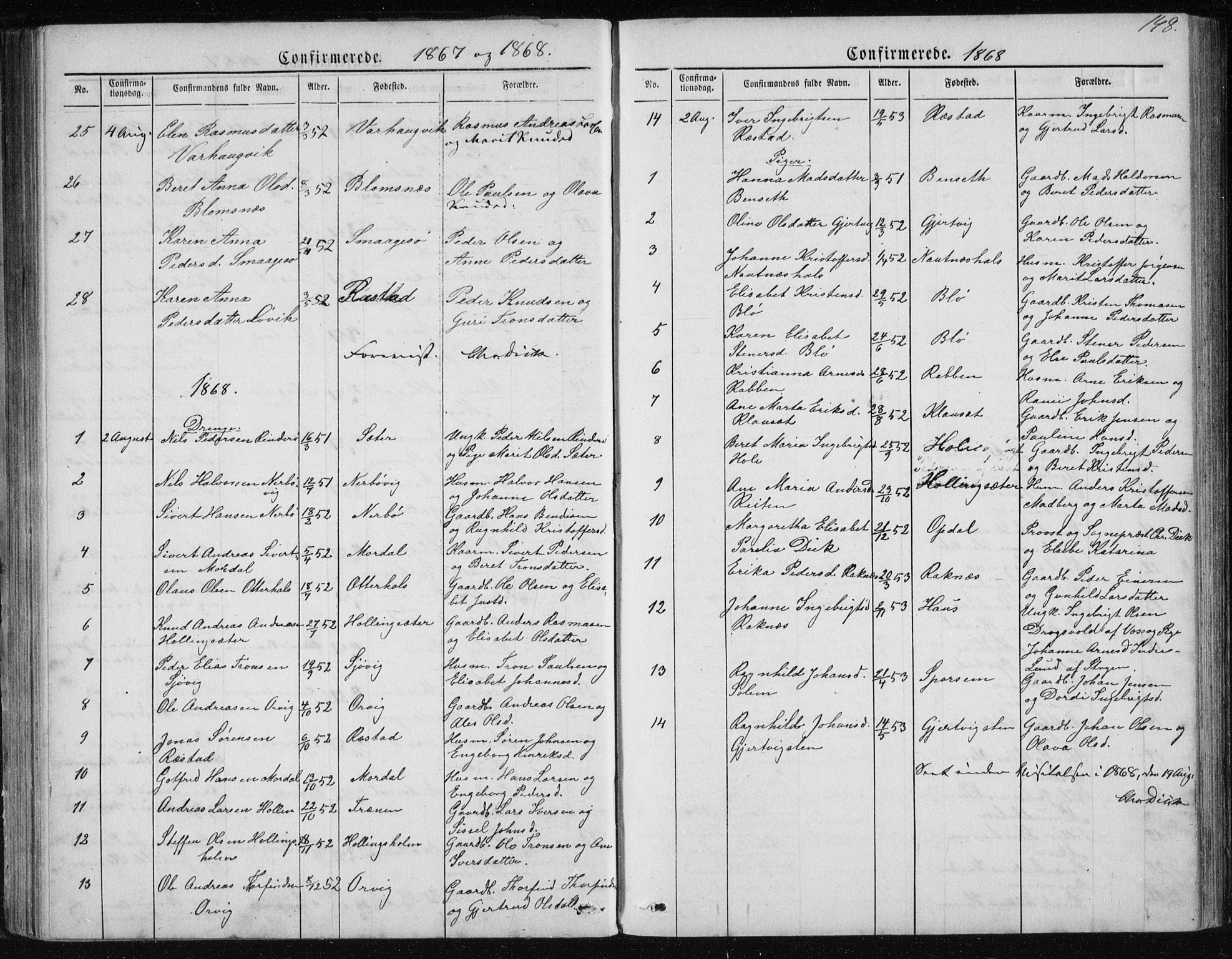 Ministerialprotokoller, klokkerbøker og fødselsregistre - Møre og Romsdal, SAT/A-1454/560/L0724: Parish register (copy) no. 560C01, 1867-1892, p. 148