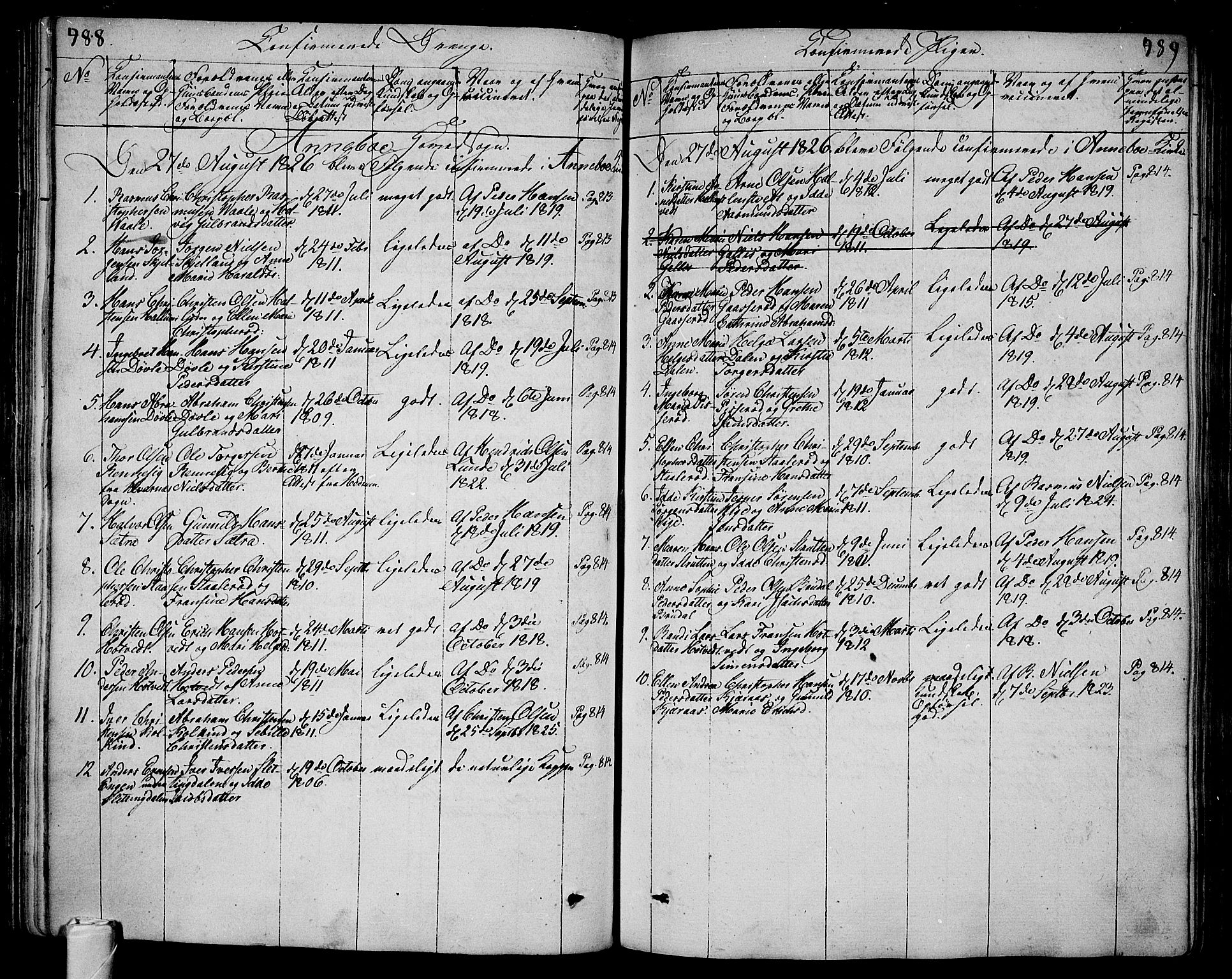 Andebu kirkebøker, AV/SAKO-A-336/F/Fa/L0003: Parish register (official) no. 3 /1, 1803-1828, p. 488-489