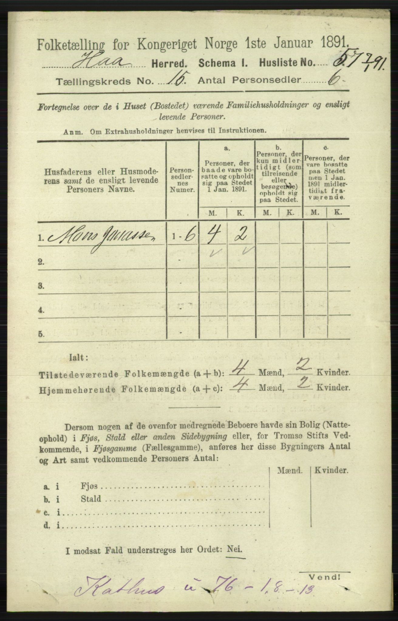 RA, 1891 census for 1119 Hå, 1891, p. 3636