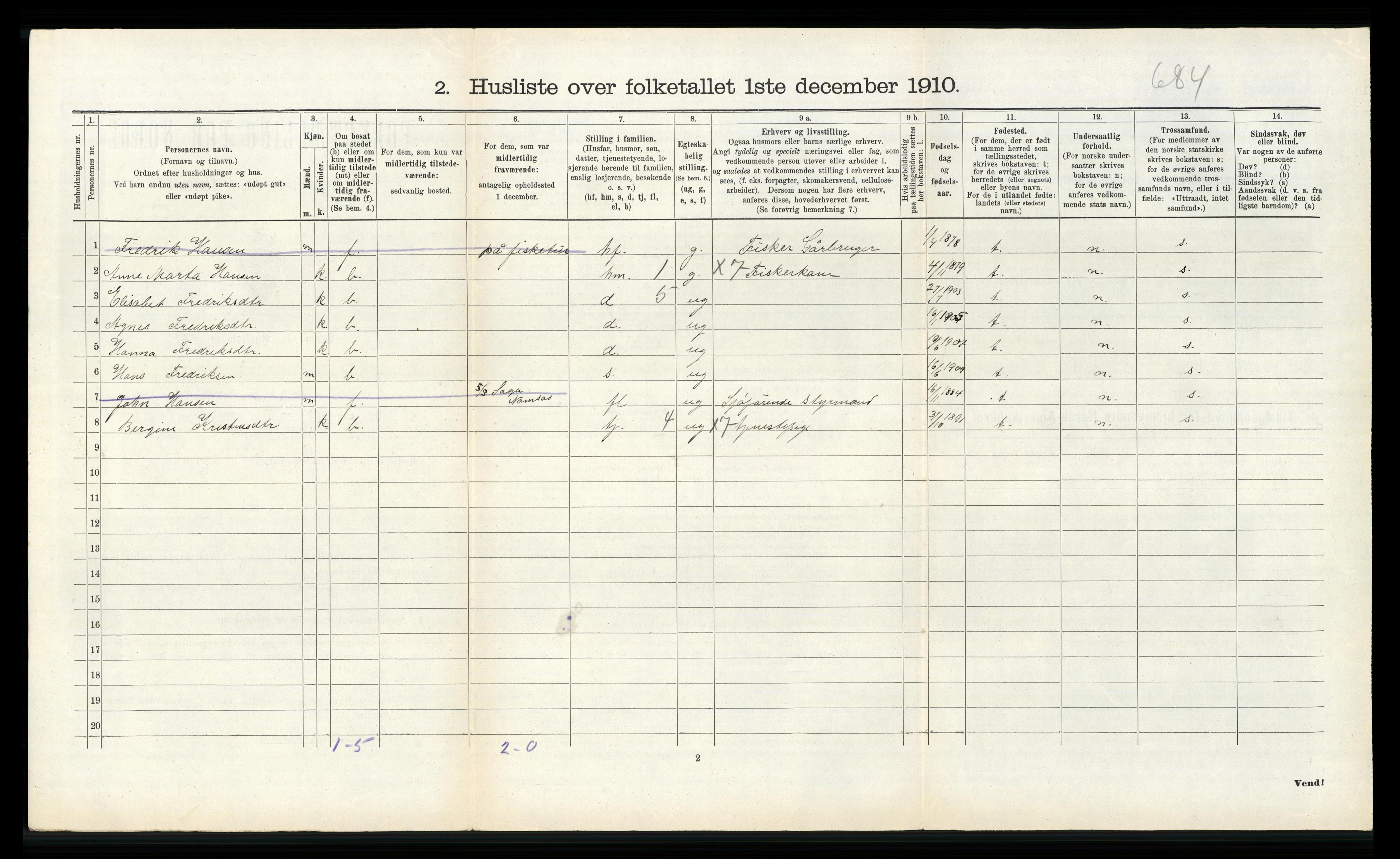 RA, 1910 census for Åkra, 1910, p. 277