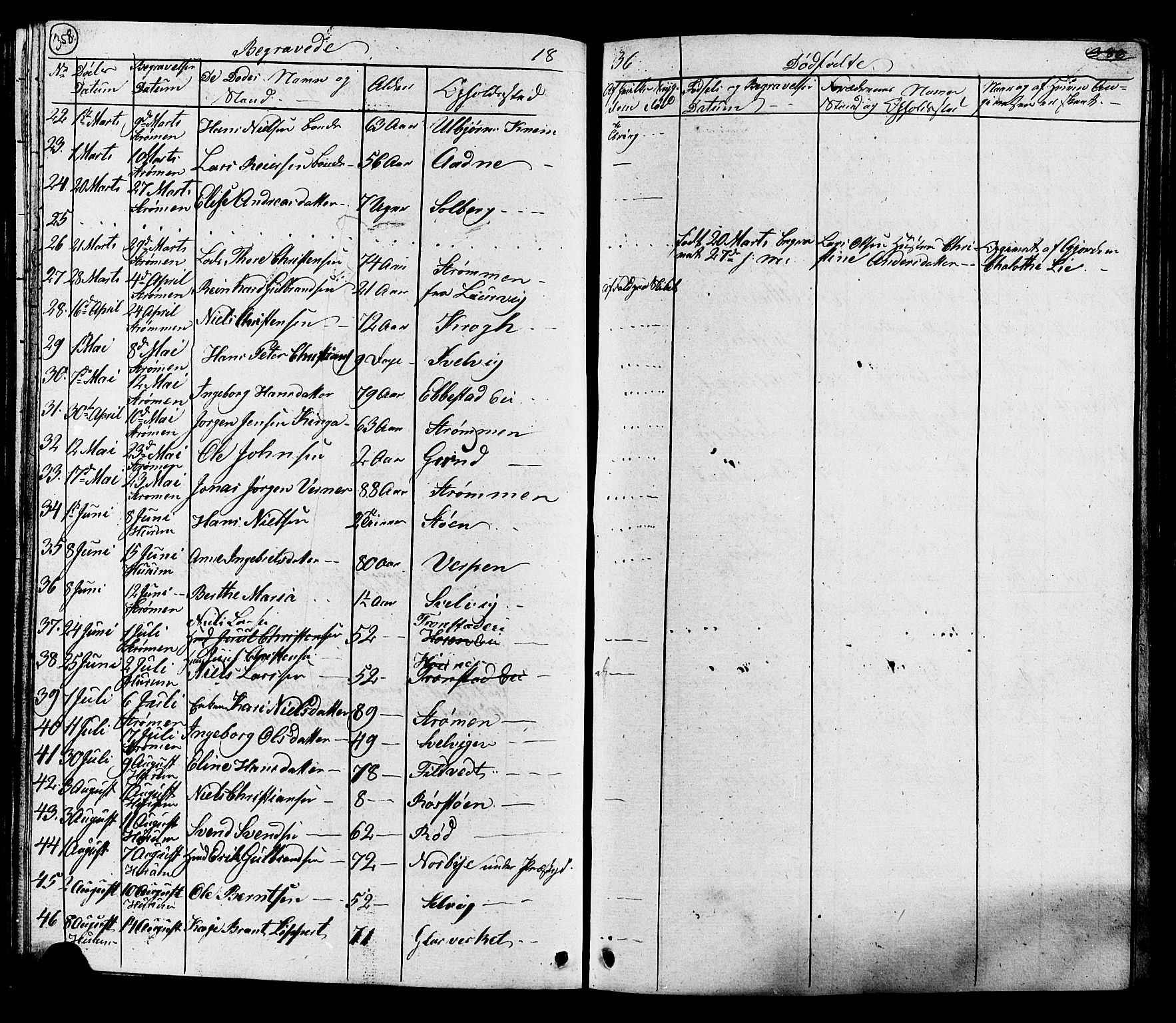 Hurum kirkebøker, AV/SAKO-A-229/G/Ga/L0002: Parish register (copy) no. I 2, 1827-1857, p. 358