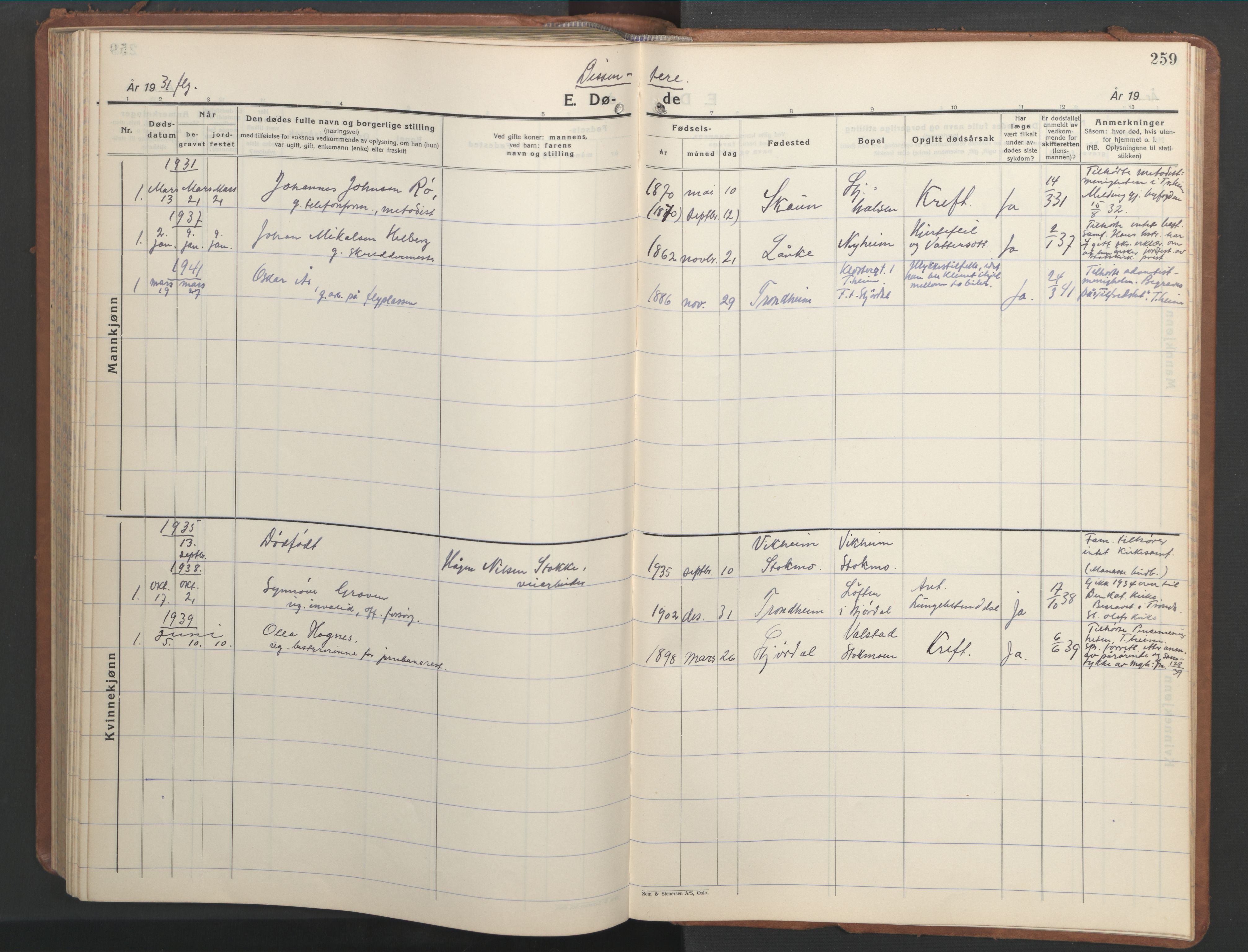 Ministerialprotokoller, klokkerbøker og fødselsregistre - Nord-Trøndelag, SAT/A-1458/709/L0089: Parish register (copy) no. 709C03, 1935-1948, p. 259