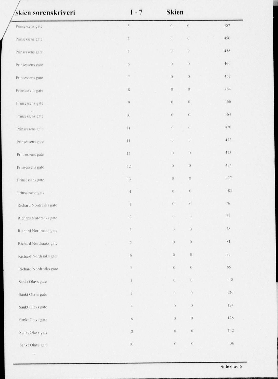 Skien sorenskriveri, SAKO/A-225/G/Gb/Gba/L0007: Mortgage register no. I 7