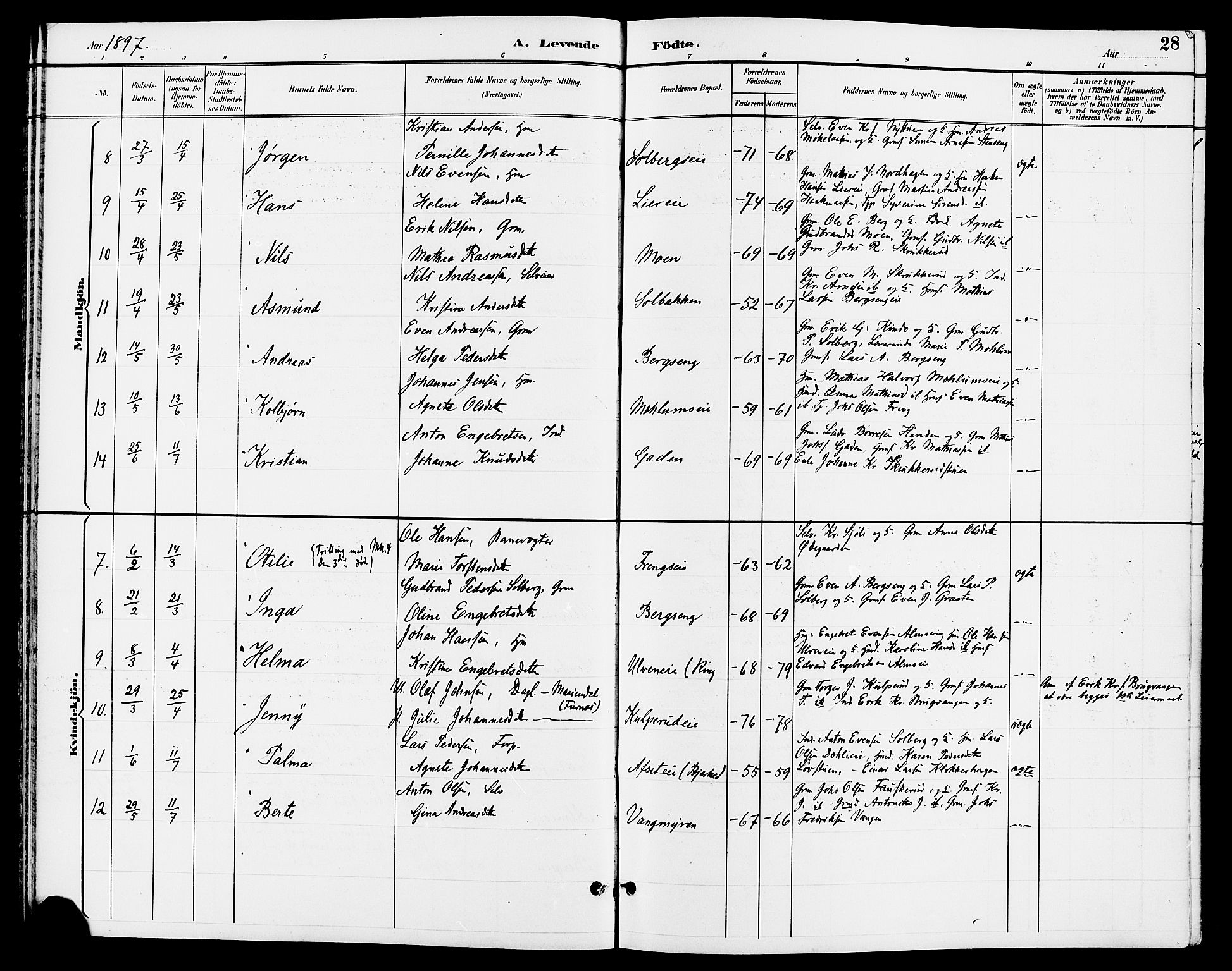 Ringsaker prestekontor, SAH/PREST-014/L/La/L0013: Parish register (copy) no. 13, 1891-1904, p. 28