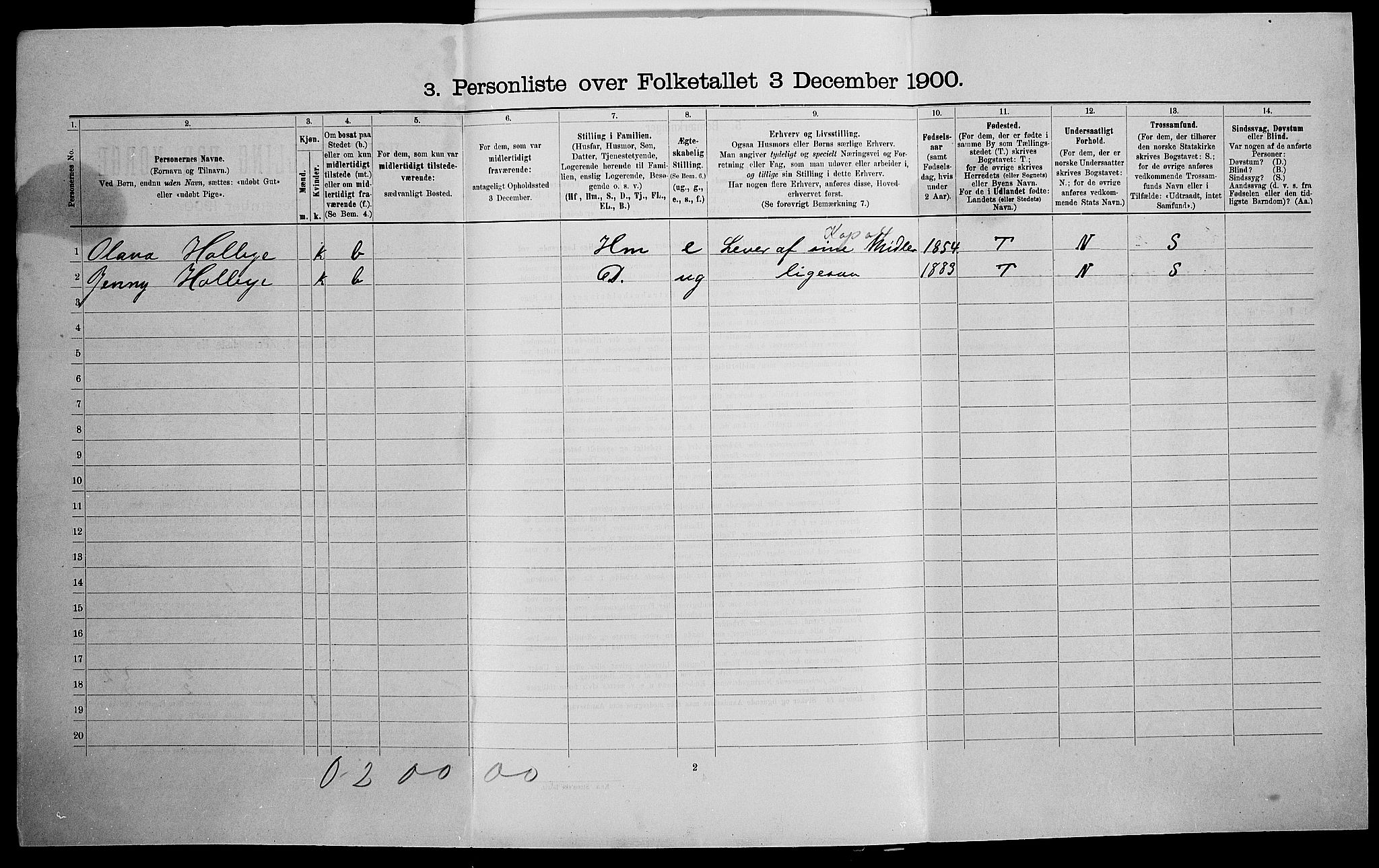 SAK, 1900 census for Farsund, 1900, p. 1026