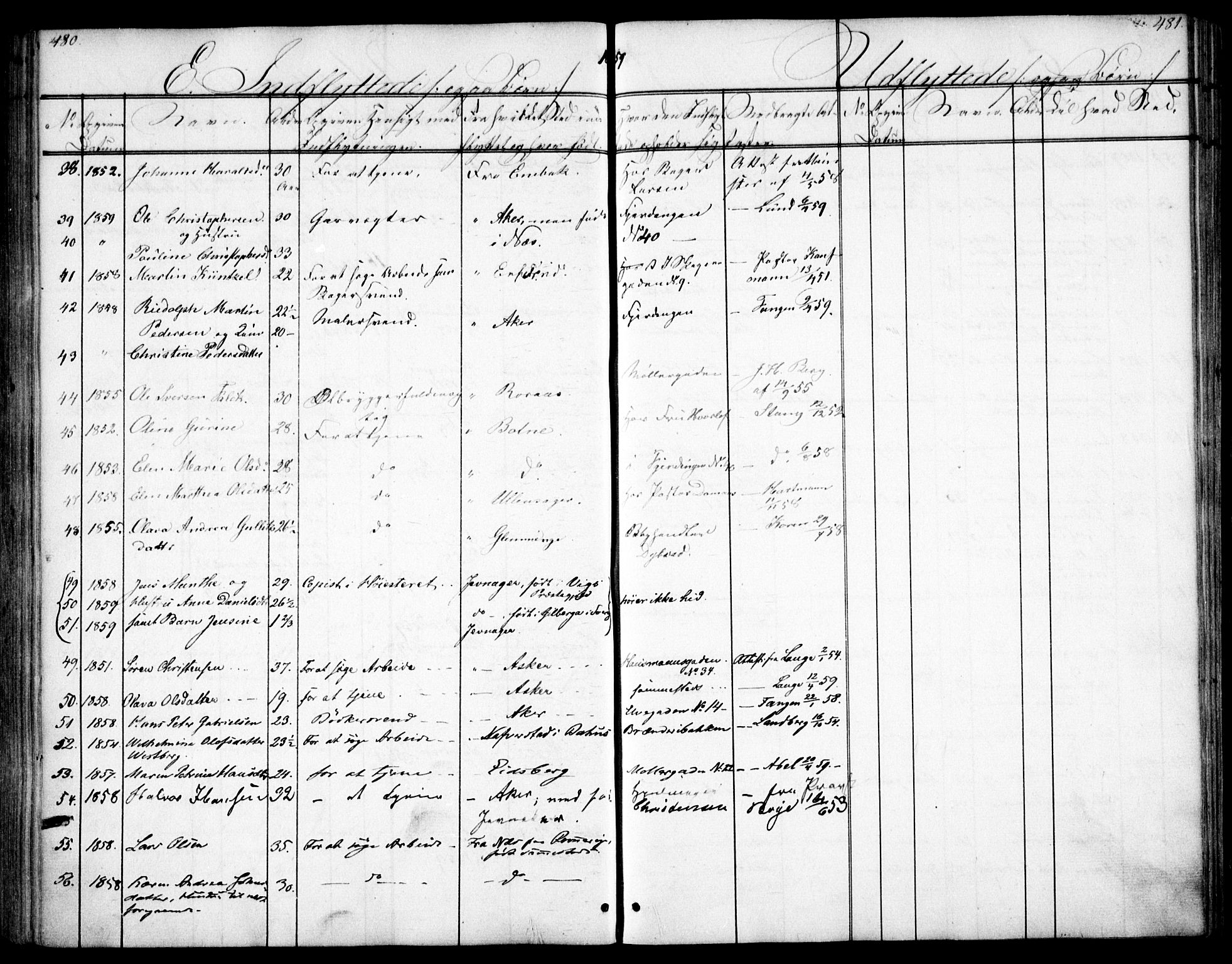 Oslo domkirke Kirkebøker, AV/SAO-A-10752/F/Fa/L0028: Parish register (official) no. 28, 1840-1876, p. 480-481