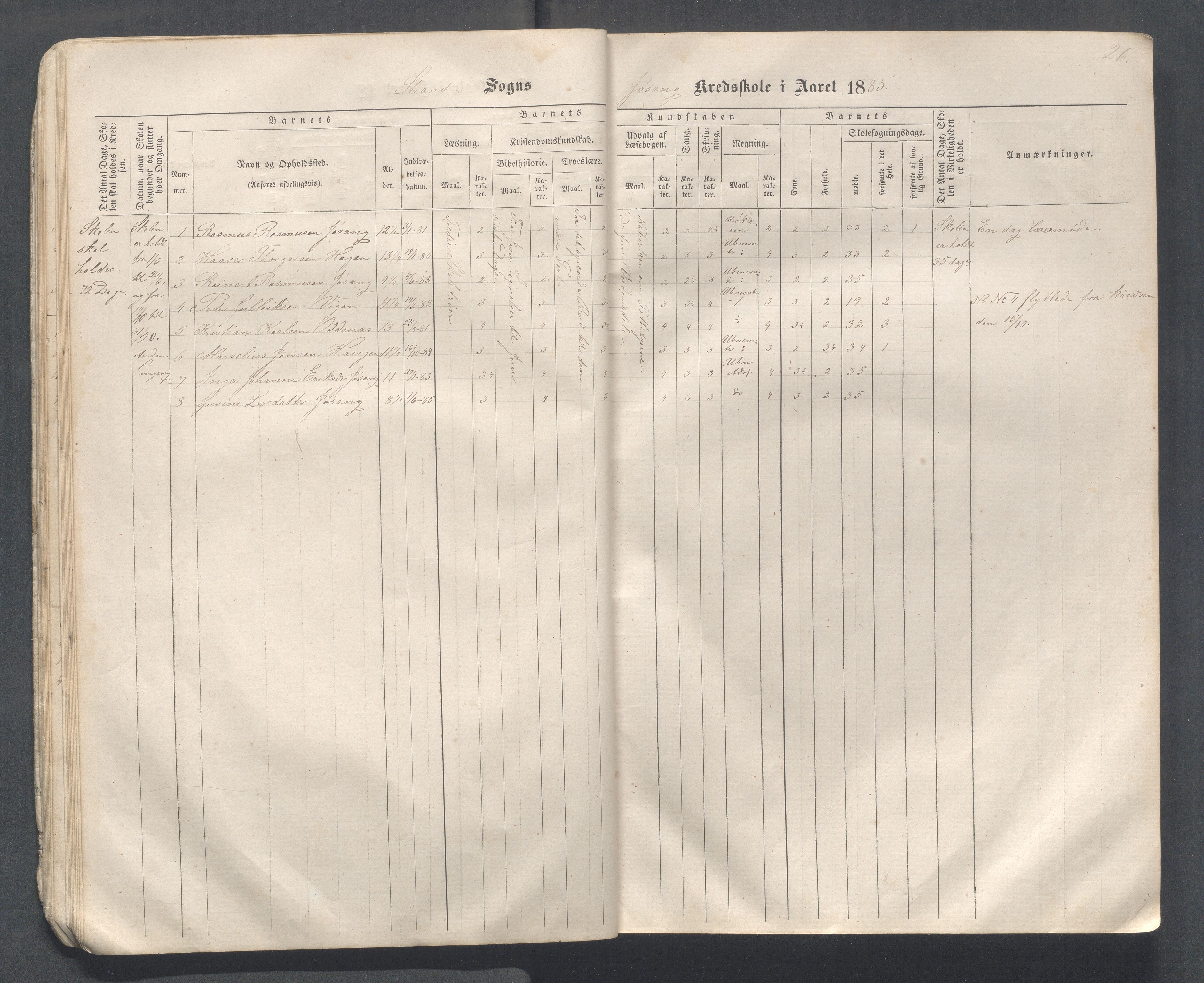 Strand kommune - Hidle, Heien, Heng, Jøssang, Kvalvåg og Midttun skole, IKAR/A-159/H/L0001: Skoleprotokoll for skolekretsene Hidle, Heng, Jøssang, og Heien, 1864-1891, p. 26