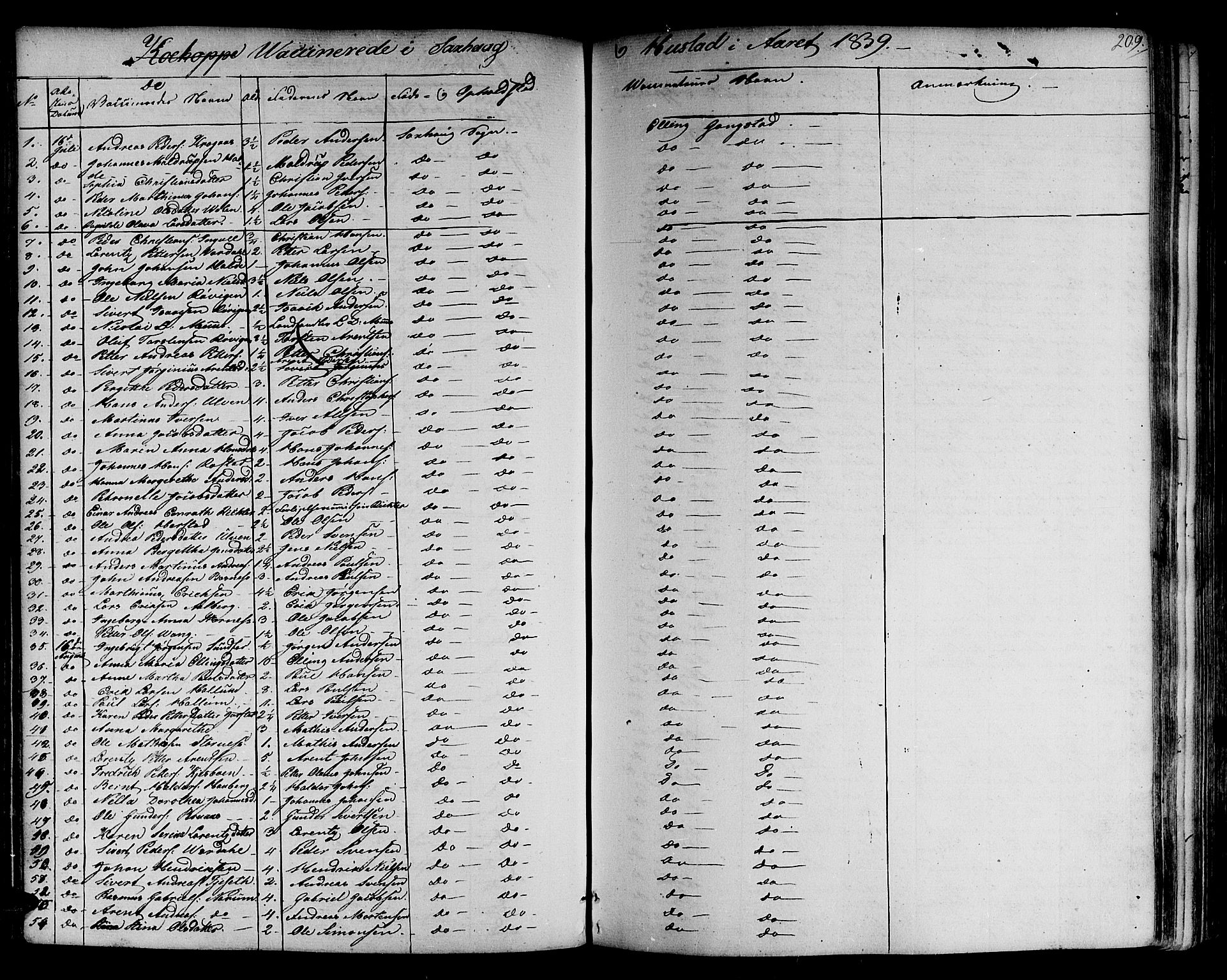 Ministerialprotokoller, klokkerbøker og fødselsregistre - Nord-Trøndelag, SAT/A-1458/730/L0277: Parish register (official) no. 730A06 /1, 1830-1839, p. 209