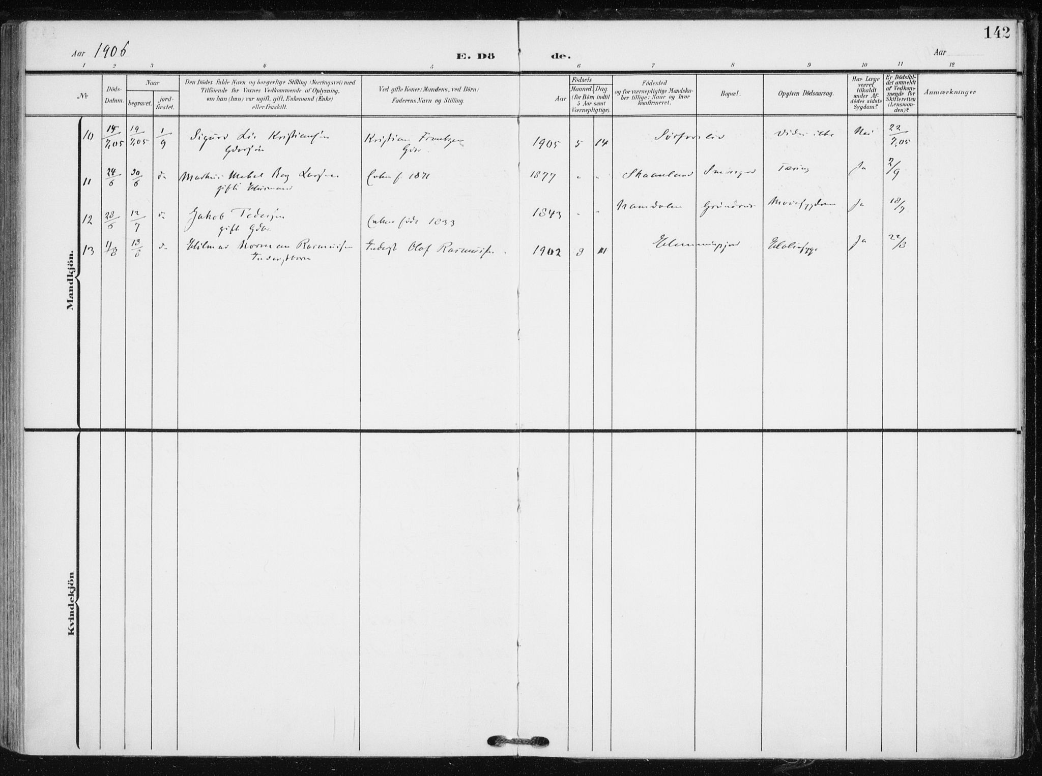 Tranøy sokneprestkontor, SATØ/S-1313/I/Ia/Iaa/L0012kirke: Parish register (official) no. 12, 1905-1918, p. 142