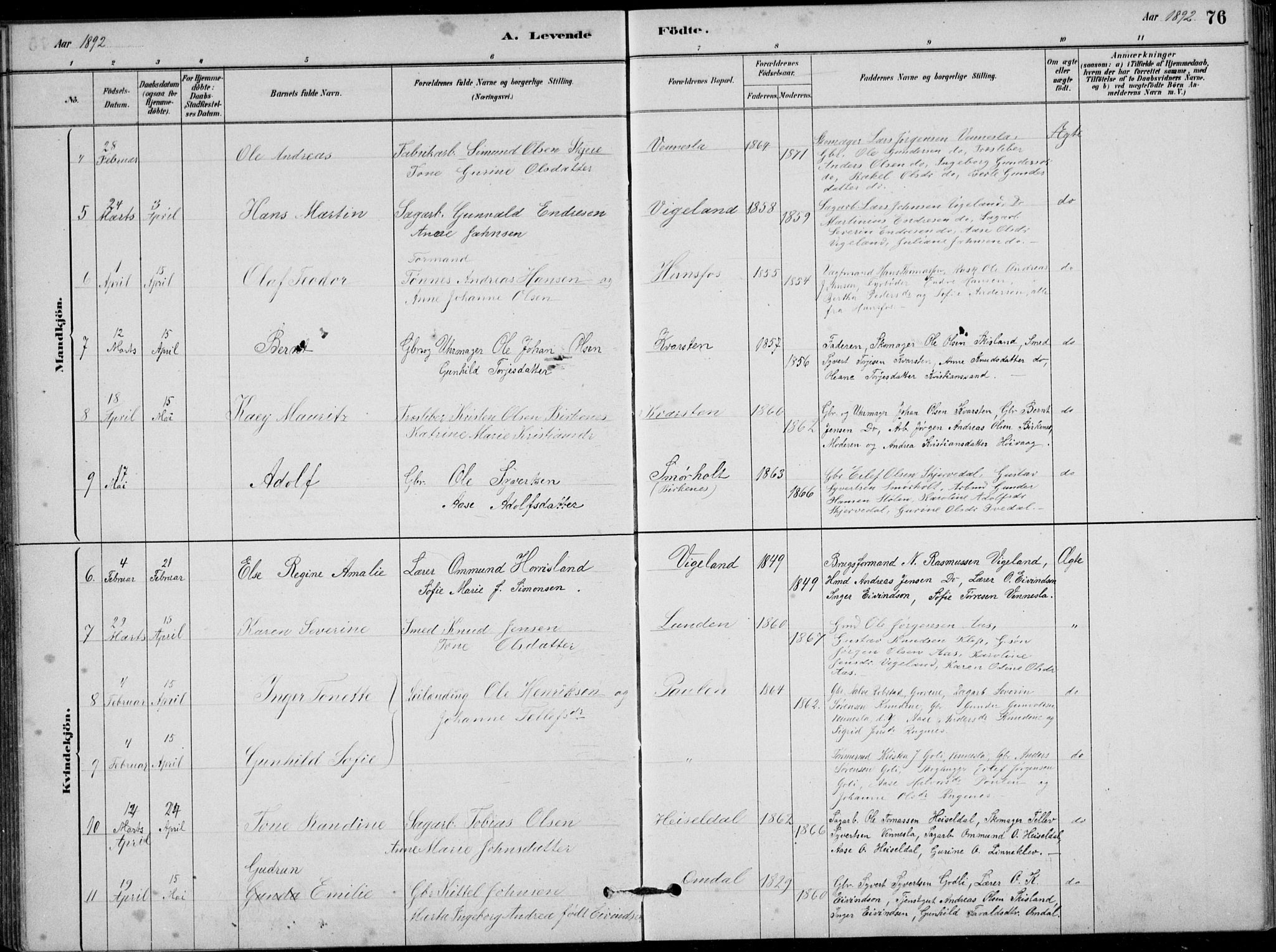 Vennesla sokneprestkontor, SAK/1111-0045/Fb/Fbb/L0003: Parish register (copy) no. B 3, 1879-1893, p. 76