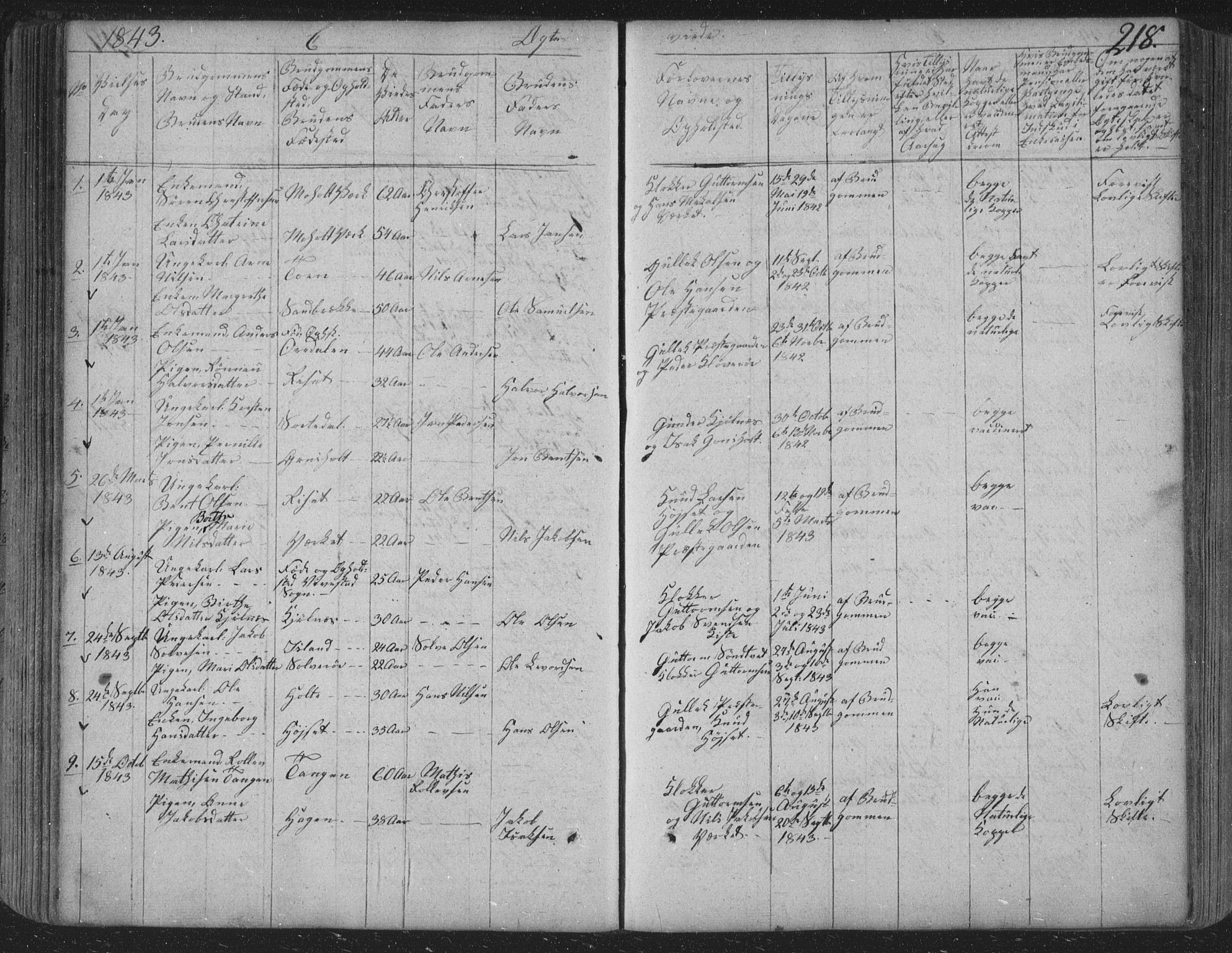 Siljan kirkebøker, SAKO/A-300/F/Fa/L0001: Parish register (official) no. 1, 1831-1870, p. 218