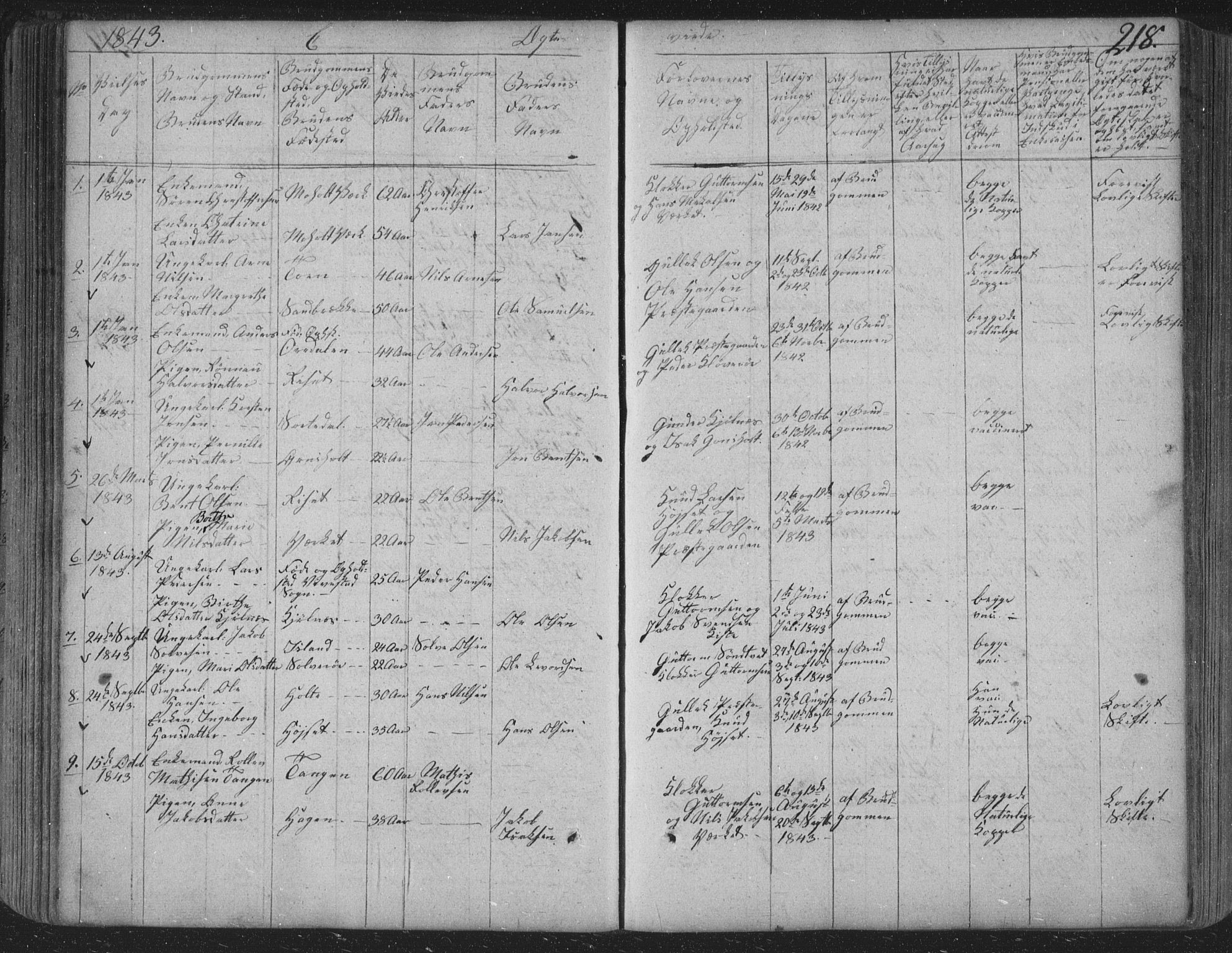 Siljan kirkebøker, AV/SAKO-A-300/F/Fa/L0001: Parish register (official) no. 1, 1831-1870, p. 218