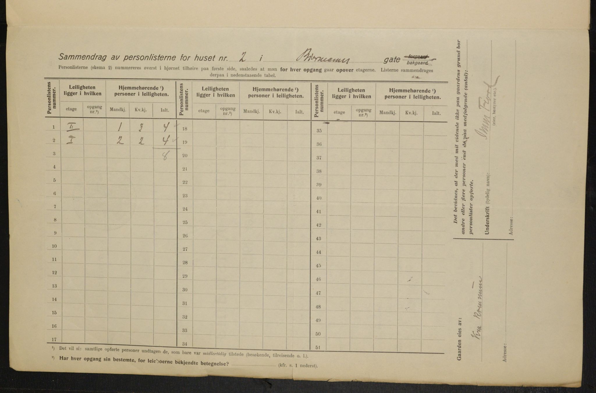 OBA, Municipal Census 1915 for Kristiania, 1915, p. 4826