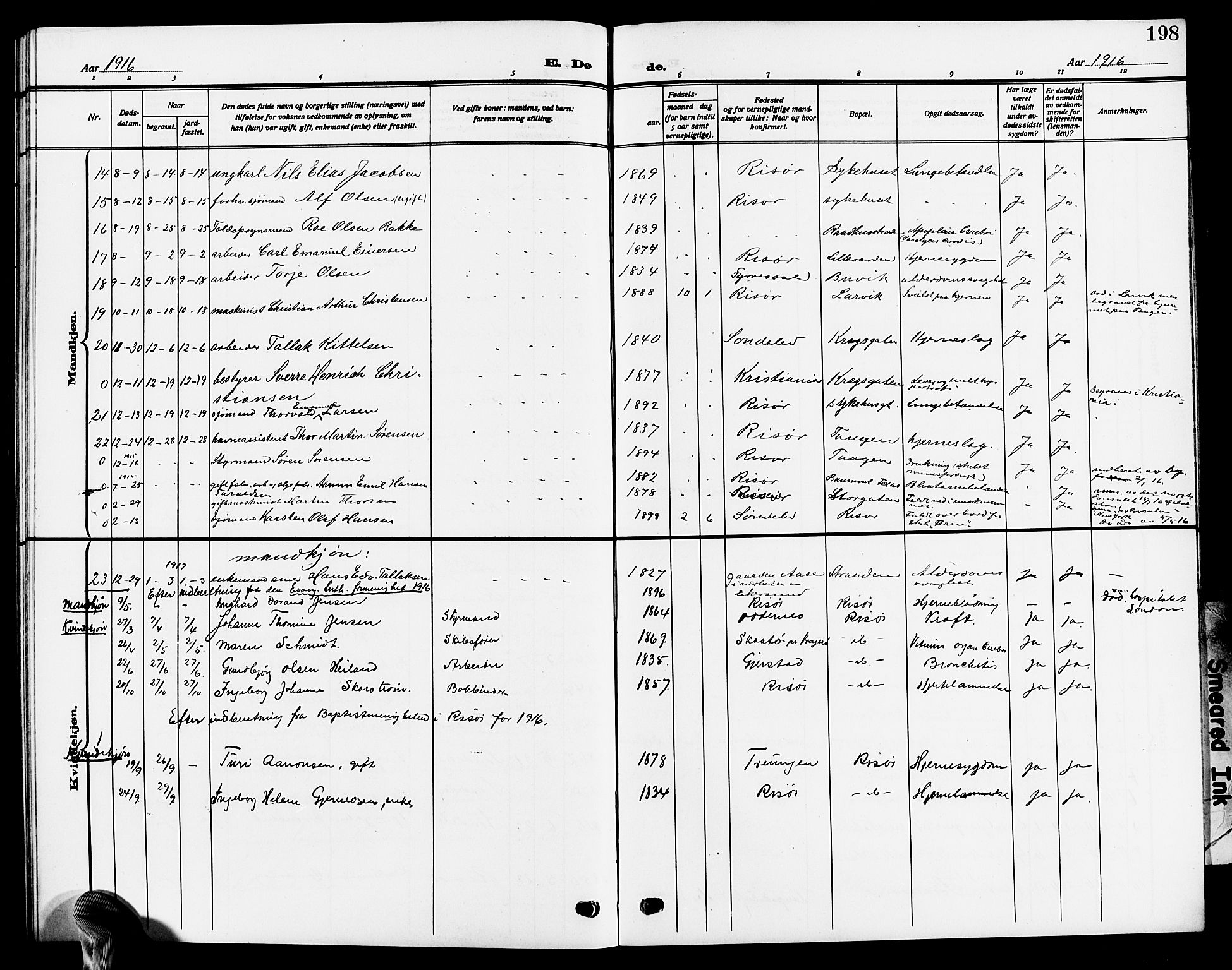 Risør sokneprestkontor, AV/SAK-1111-0035/F/Fb/L0008: Parish register (copy) no. B 8, 1909-1921, p. 198