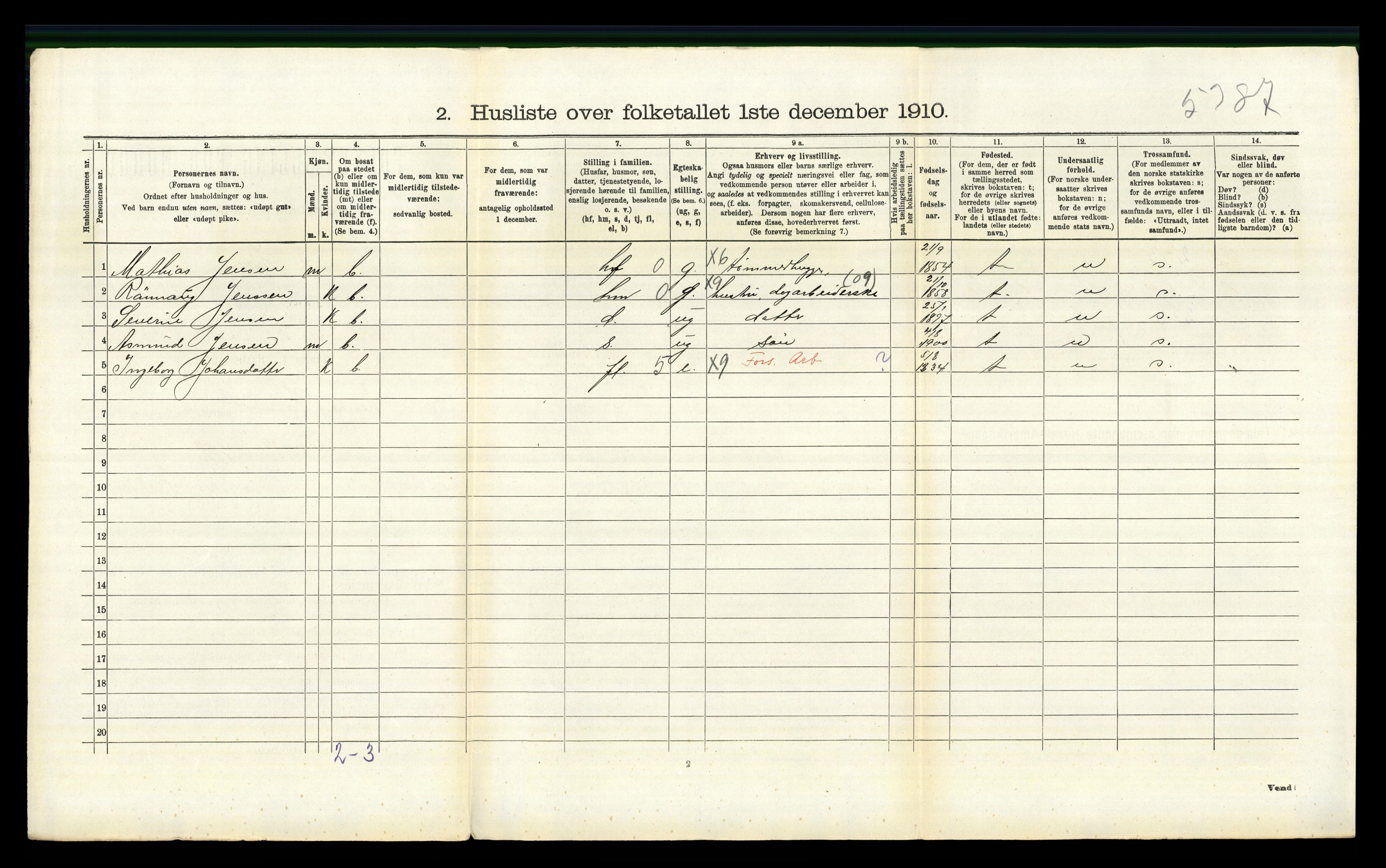 RA, 1910 census for Vestre Gausdal, 1910, p. 522