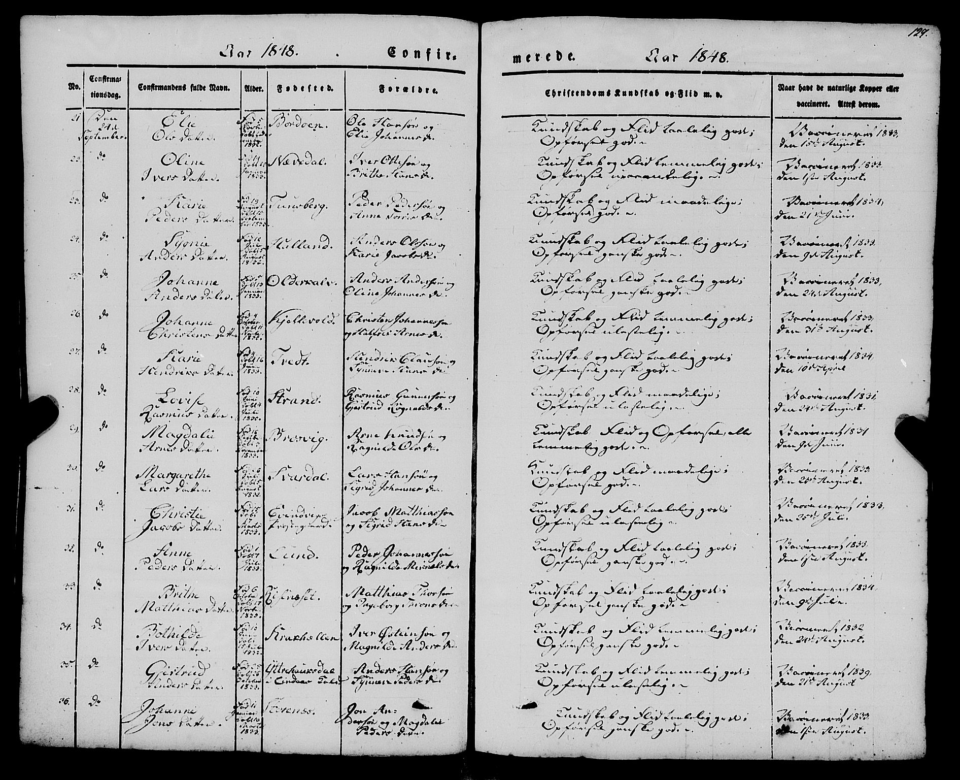 Gulen sokneprestembete, AV/SAB-A-80201/H/Haa/Haaa/L0021: Parish register (official) no. A 21, 1848-1858, p. 129