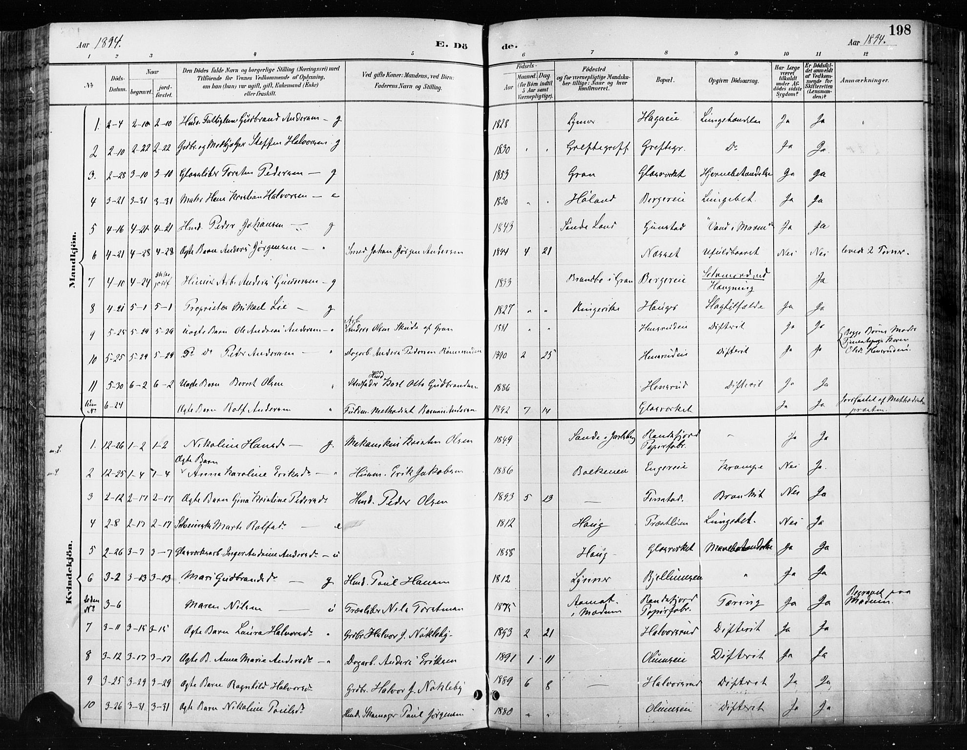 Jevnaker prestekontor, SAH/PREST-116/H/Ha/Haa/L0009: Parish register (official) no. 9, 1891-1901, p. 198