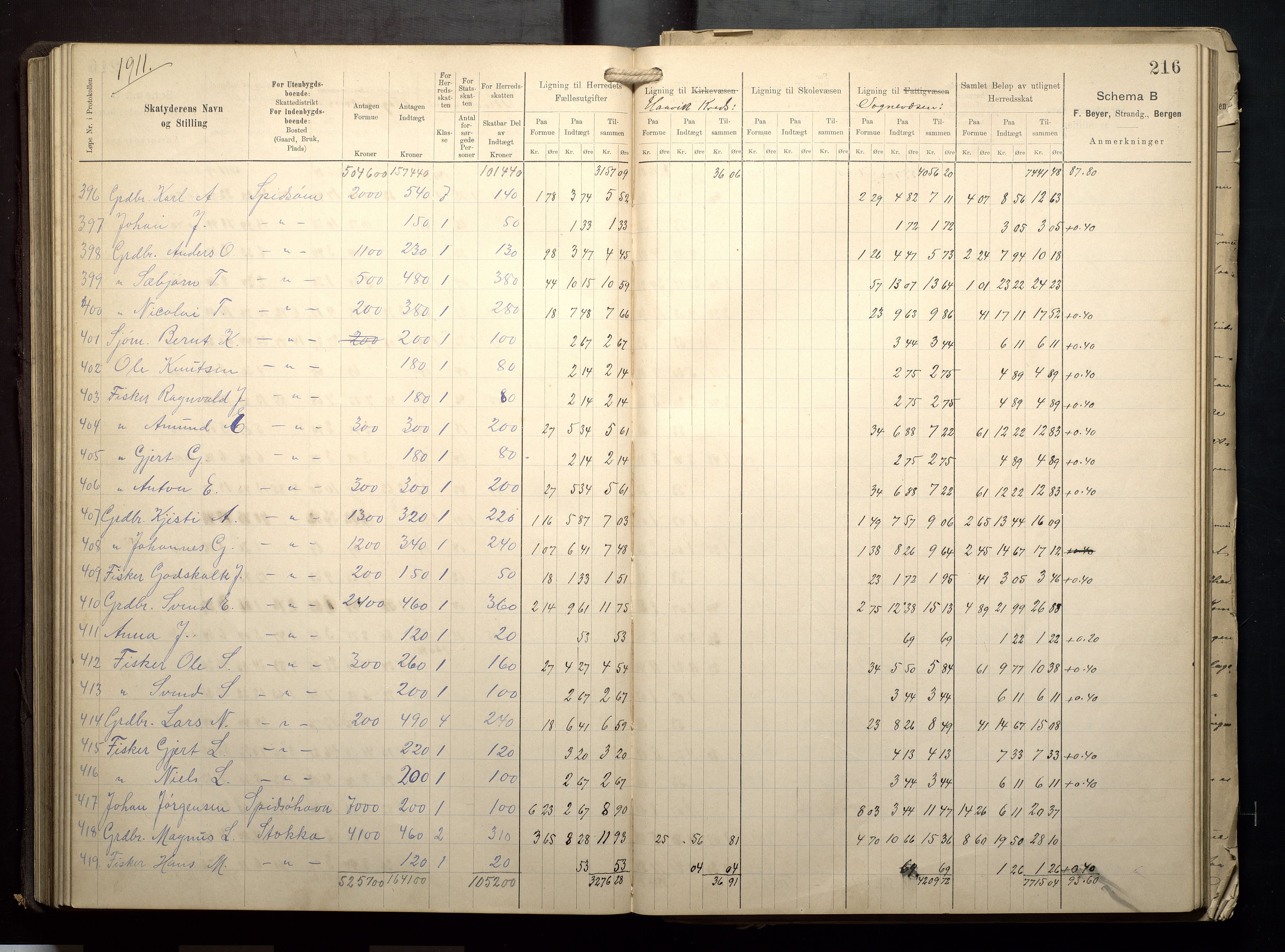 Finnaas kommune. Likningsnemnda, IKAH/1218a-142/F/Fa/L0009: Likningsprotokoll for heradsskatten, 1909-1911, p. 216