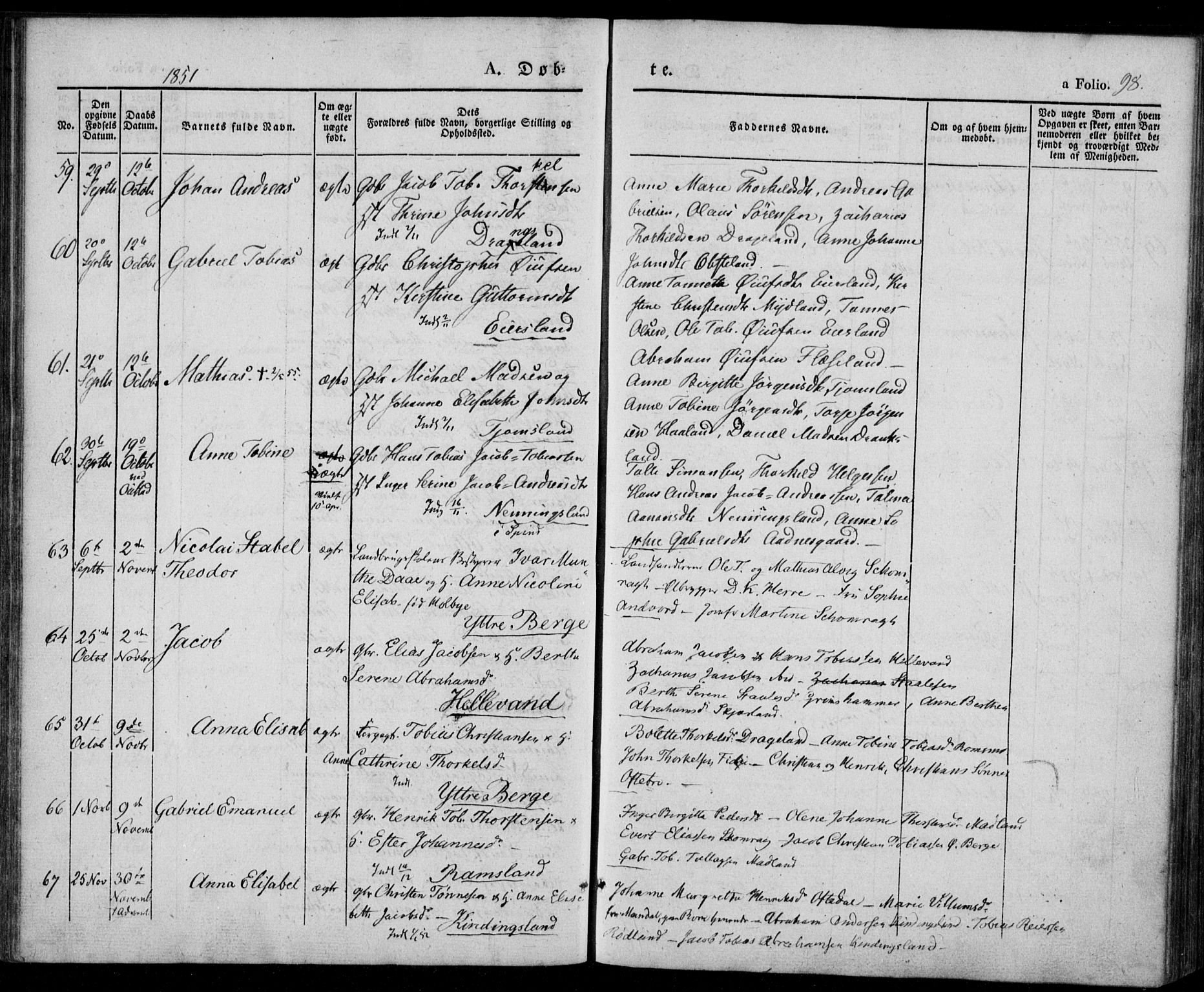 Lyngdal sokneprestkontor, AV/SAK-1111-0029/F/Fa/Fac/L0008: Parish register (official) no. A 8, 1837-1852, p. 98