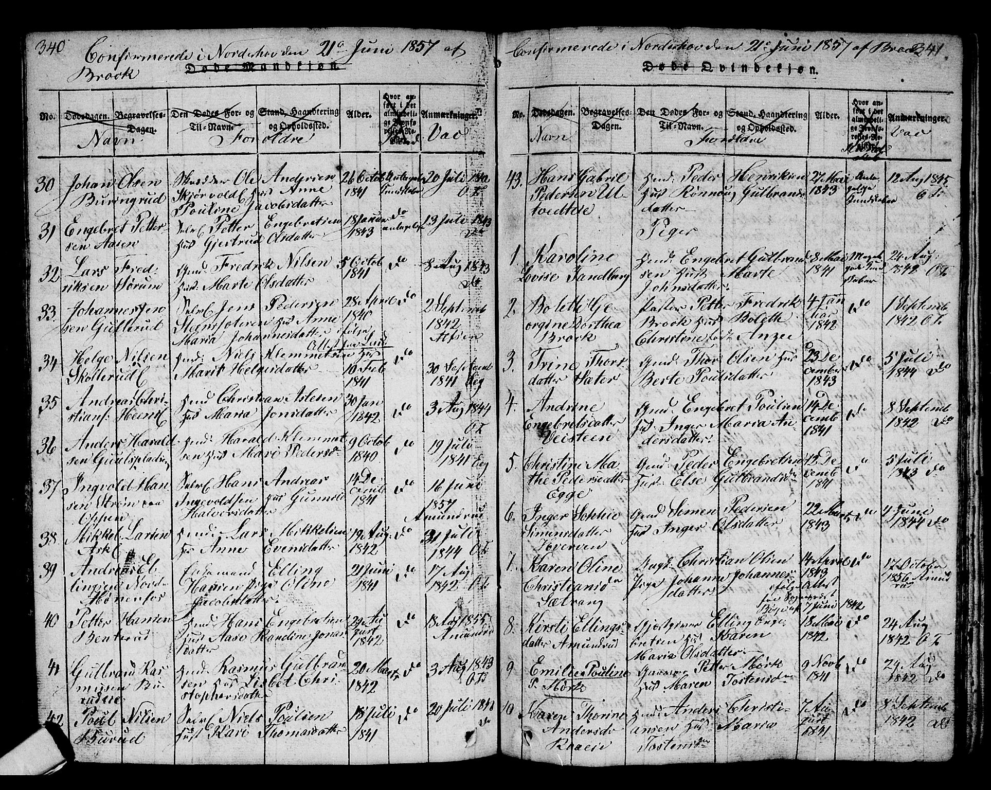 Norderhov kirkebøker, AV/SAKO-A-237/G/Ga/L0002: Parish register (copy) no. I 2, 1814-1867, p. 340-341