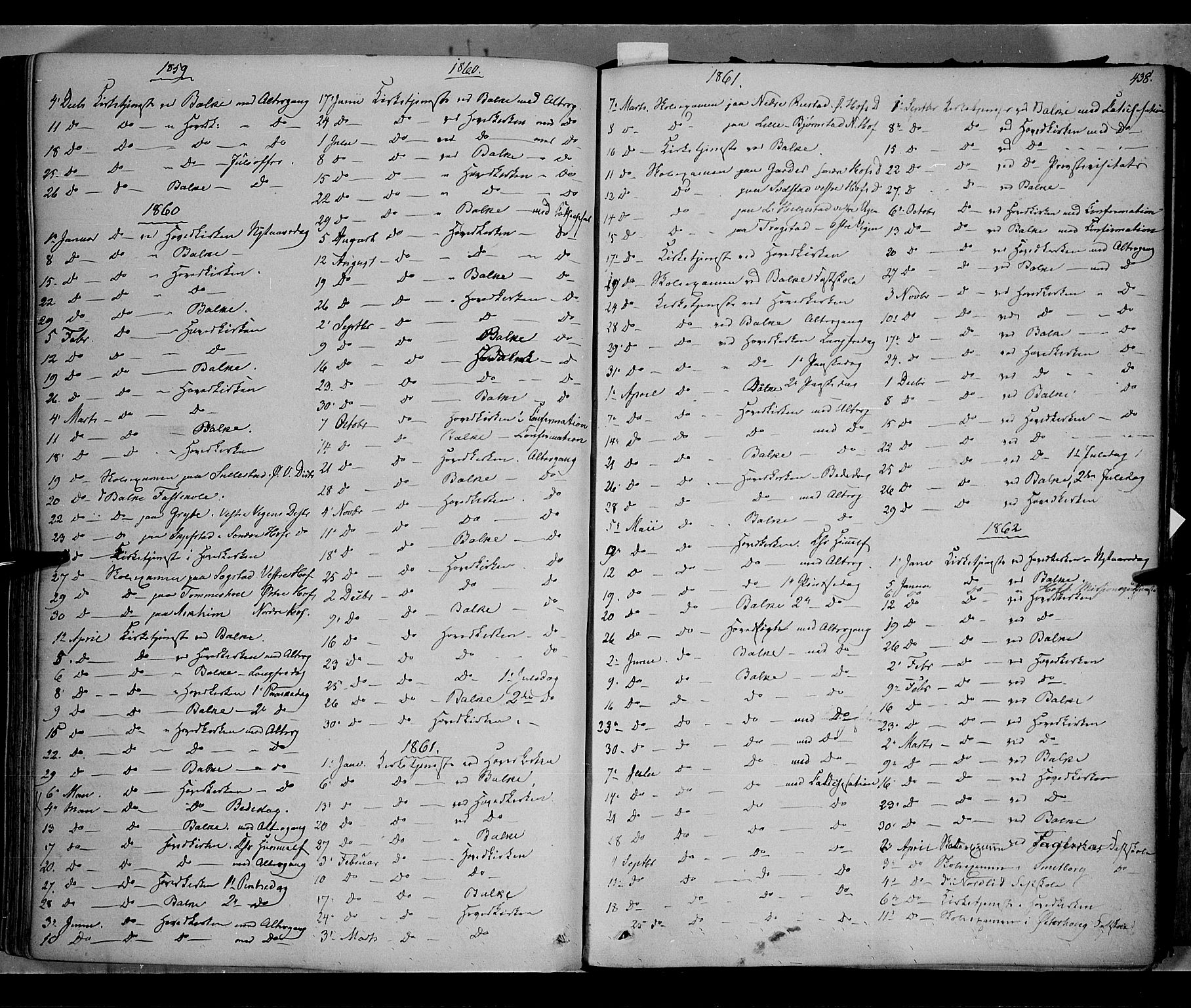 Østre Toten prestekontor, SAH/PREST-104/H/Ha/Haa/L0004: Parish register (official) no. 4, 1857-1865, p. 438