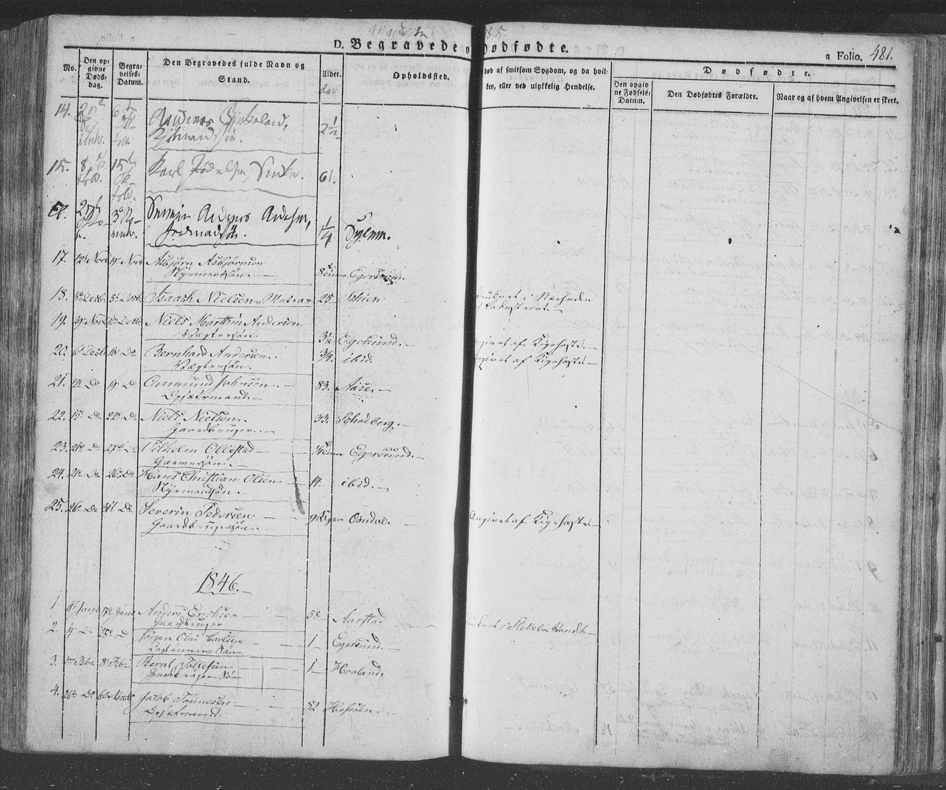 Eigersund sokneprestkontor, AV/SAST-A-101807/S08/L0009: Parish register (official) no. A 9, 1827-1850, p. 481