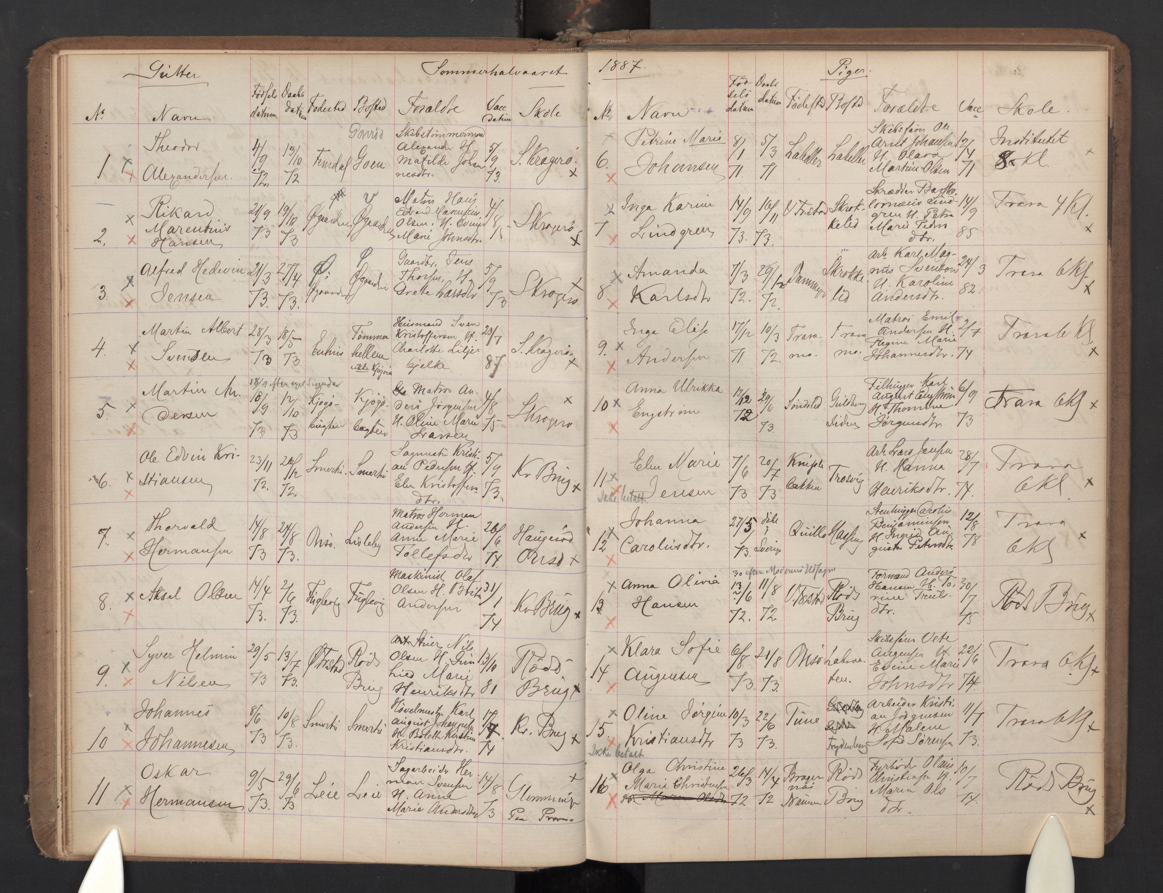 Glemmen prestekontor Kirkebøker, AV/SAO-A-10908/G/Ga/L0005a: Parish register (copy) no. 5A, 1885-1901