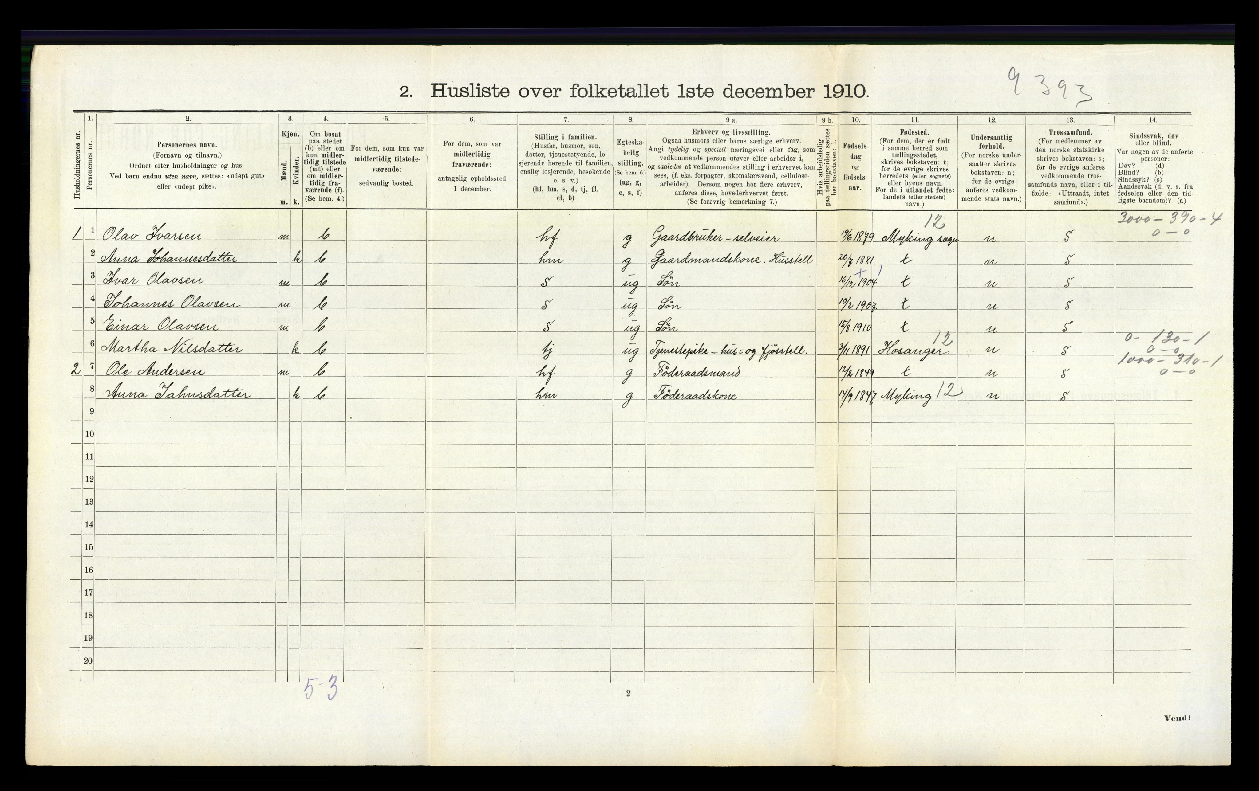 RA, 1910 census for Hamre, 1910, p. 407